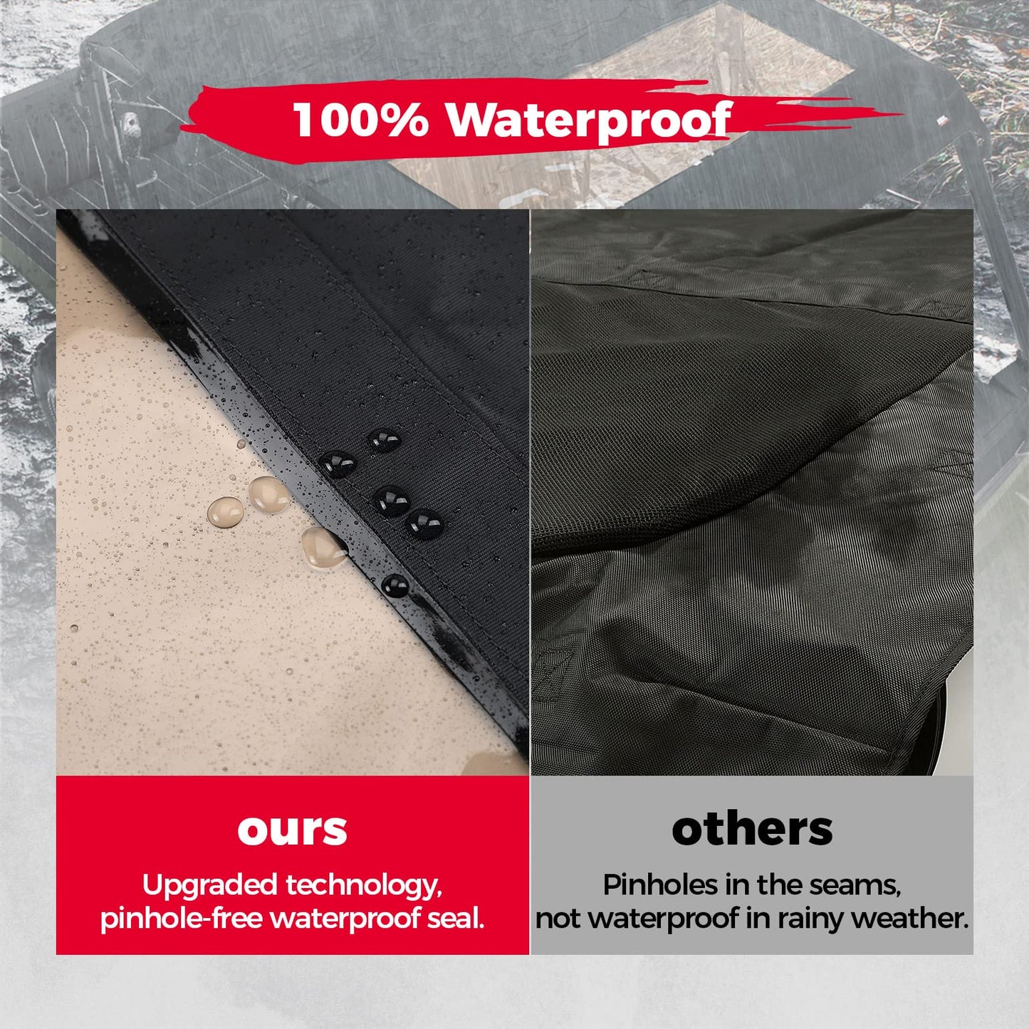 Kemimoto Canvas Roof Top Waterproof for Polaris Ranger XP 1000