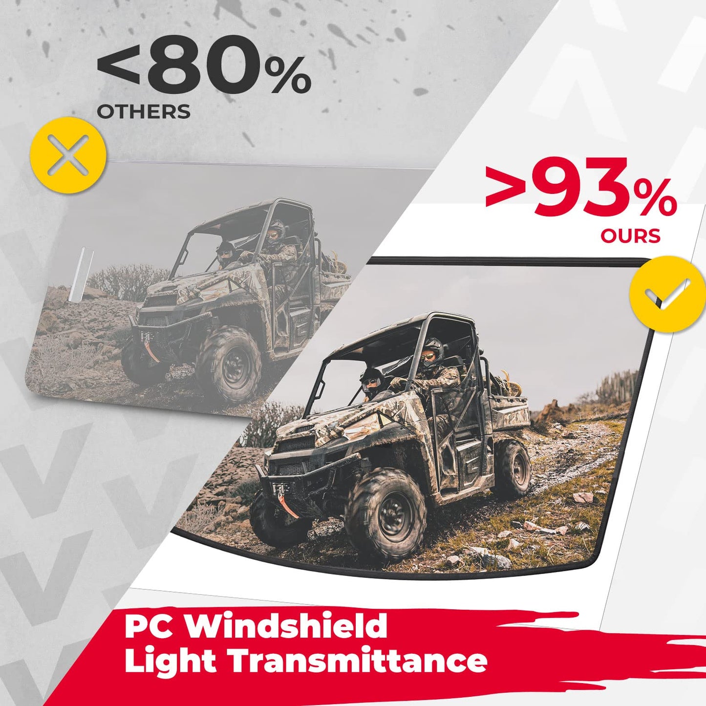 Kemimoto Front Windshield Hard Coated PC for Ranger XP 1000/Crew