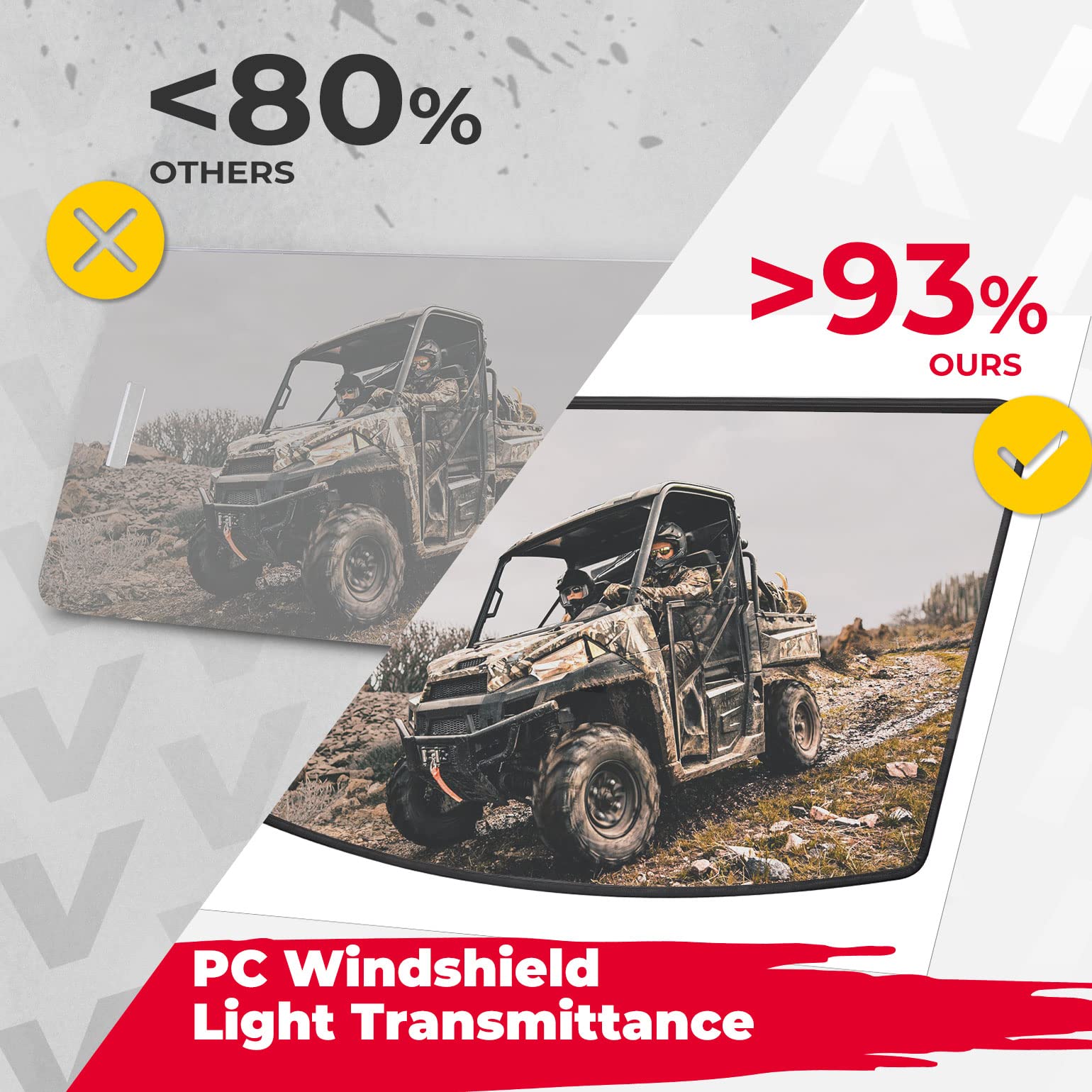 Kemimoto Front Windshield Hard Coated PC for Ranger XP 1000/Crew