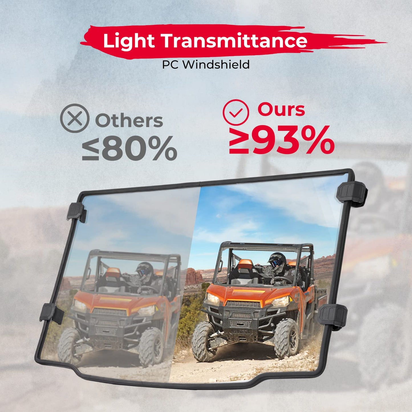Kemimoto Front Full Windshield for Polaris Ranger Midsize 500 570