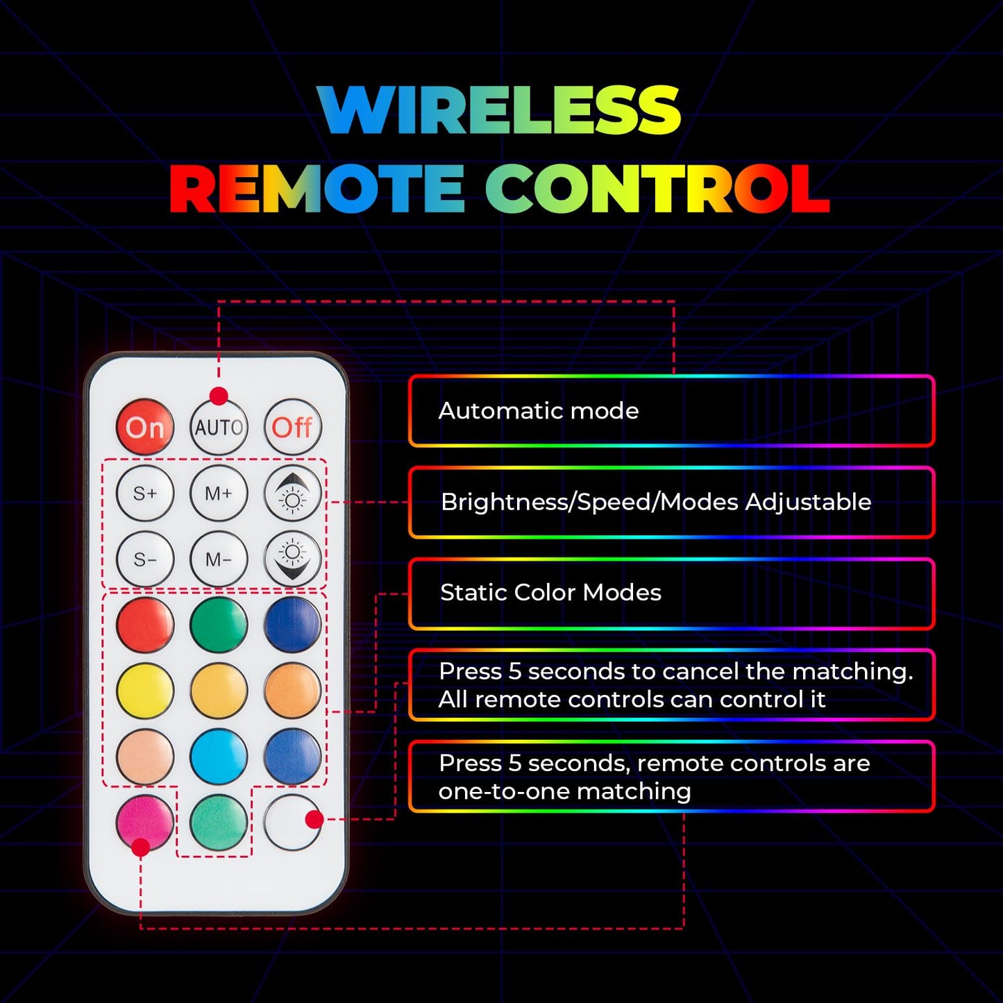 Kemimoto 4FT Spiral Whip Light with RF Remote, 366 Colors