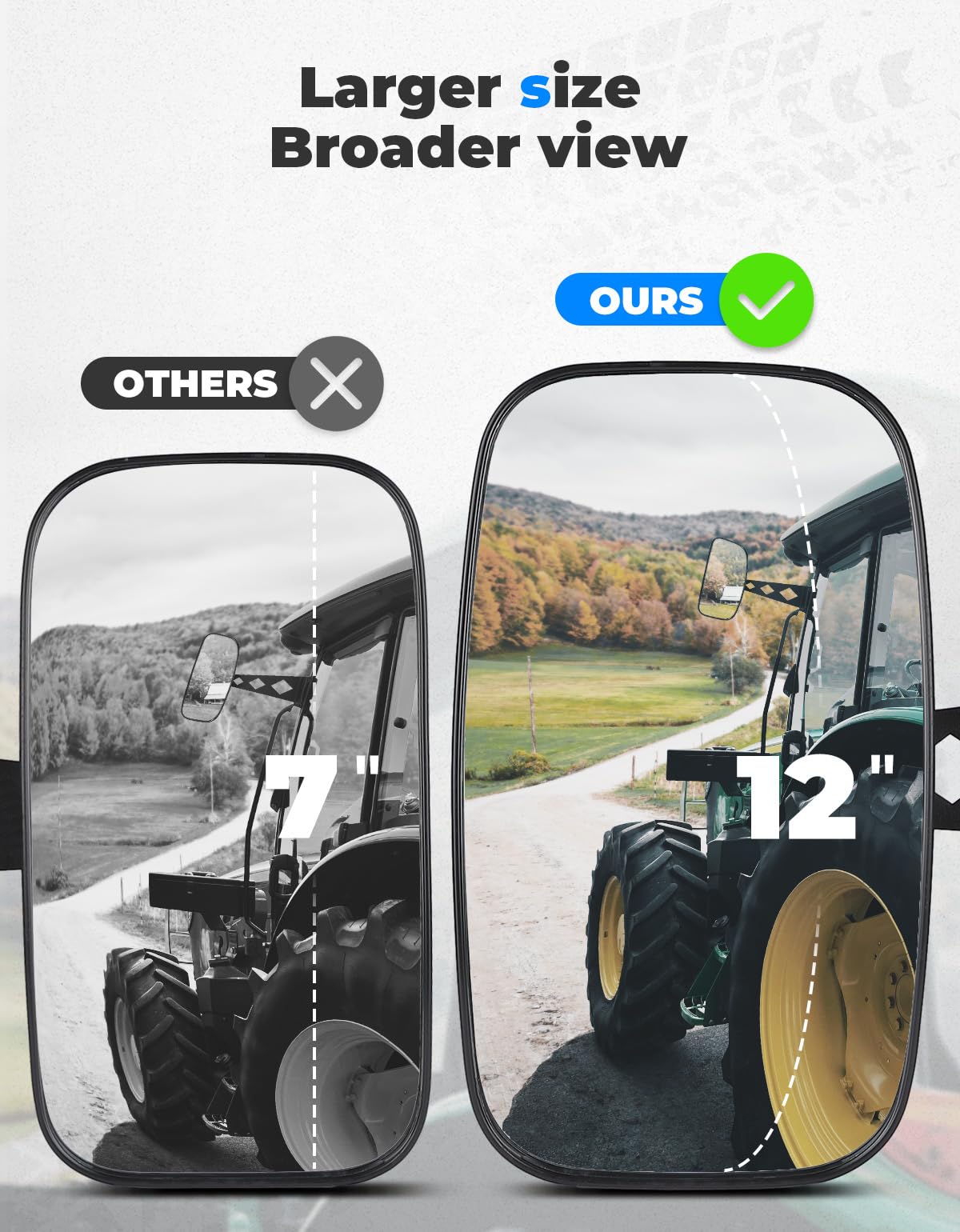 Kemimoto Tractor Side Mirrors Wide‑Angle John Deere Compatible