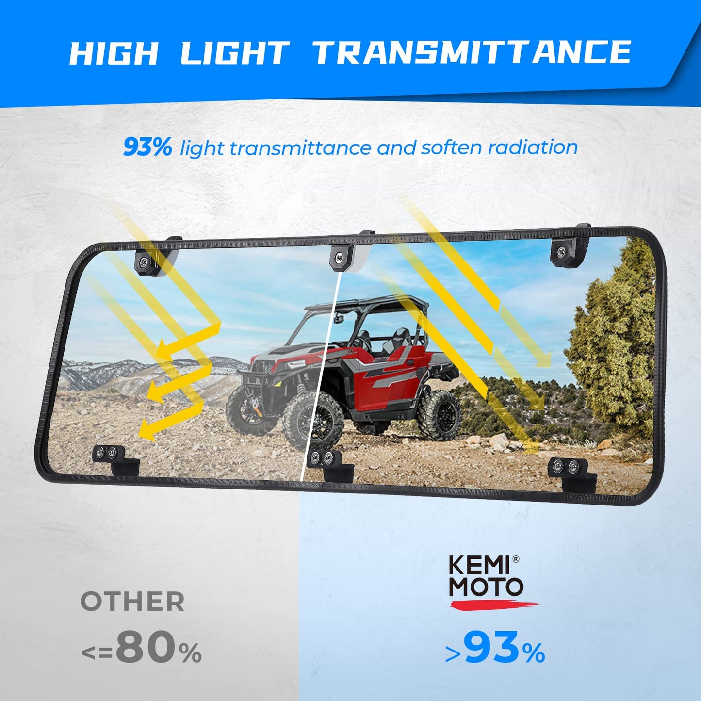 Kemimoto Soft Cab Enclosure & Rear Windshield General XP 4