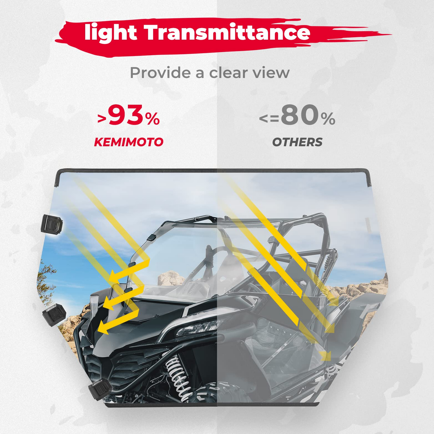 Kemimoto Scratch Resistant Front Windshield for CFMOTO ZForce 950