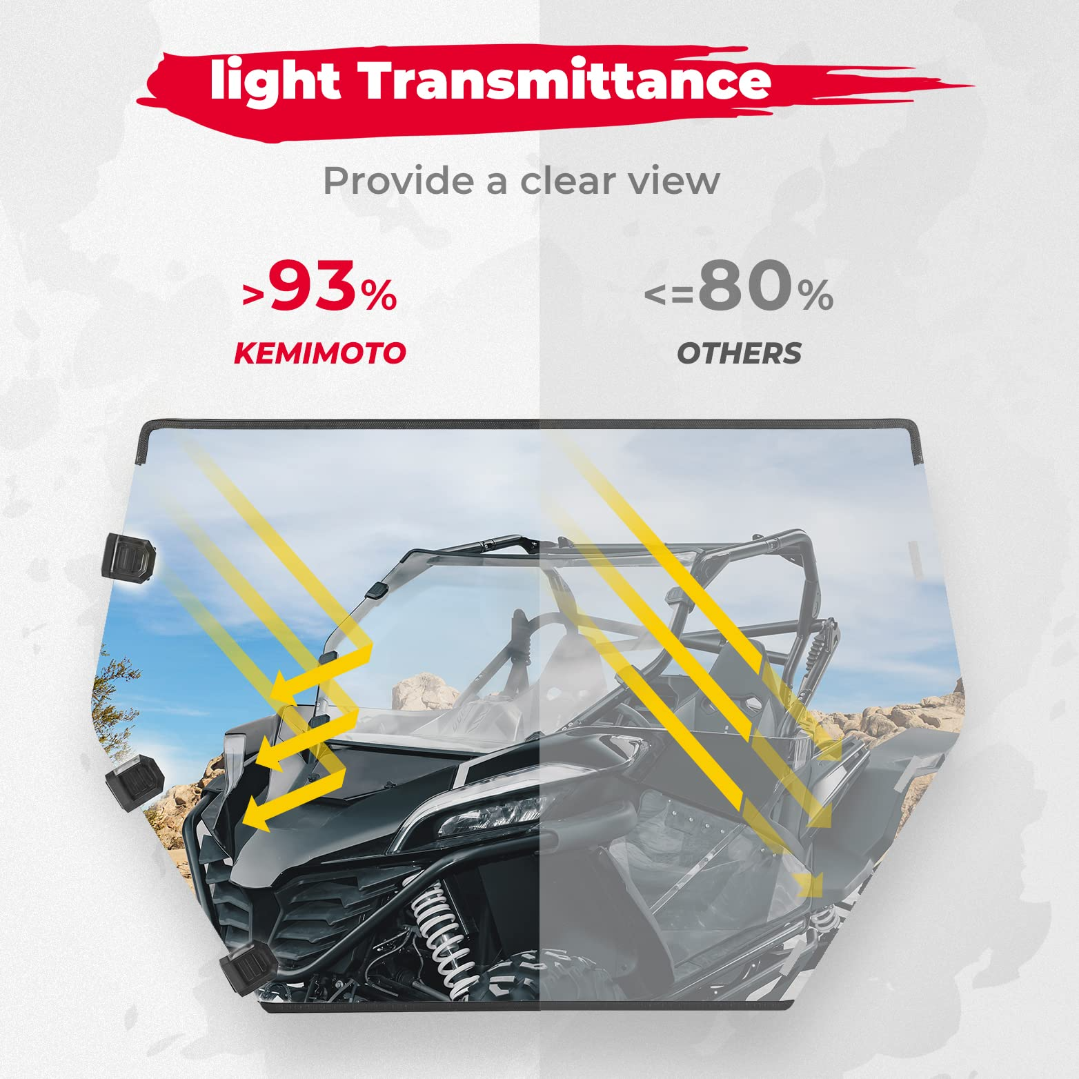 Kemimoto Scratch Resistant Front Windshield for CFMOTO ZForce 950