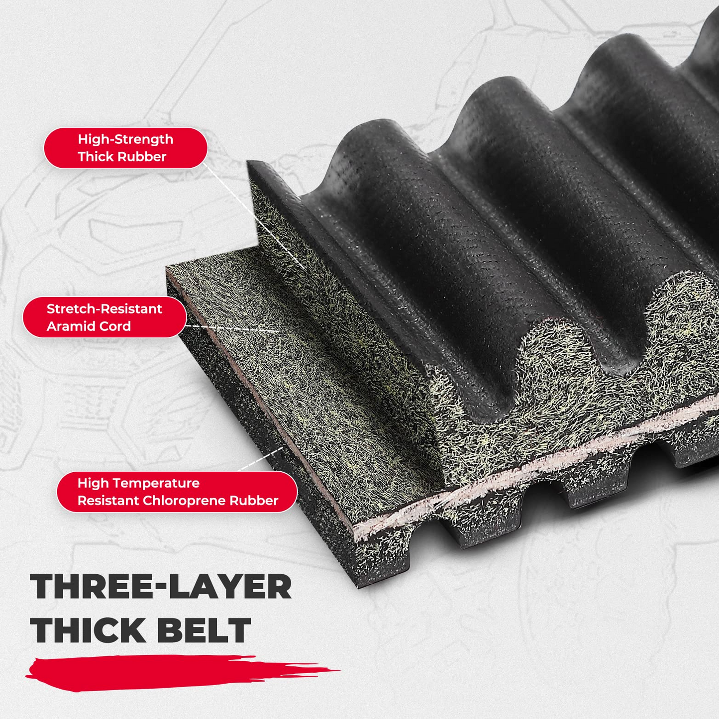 CVT Drive Belt for Can‑Am Maverick X3