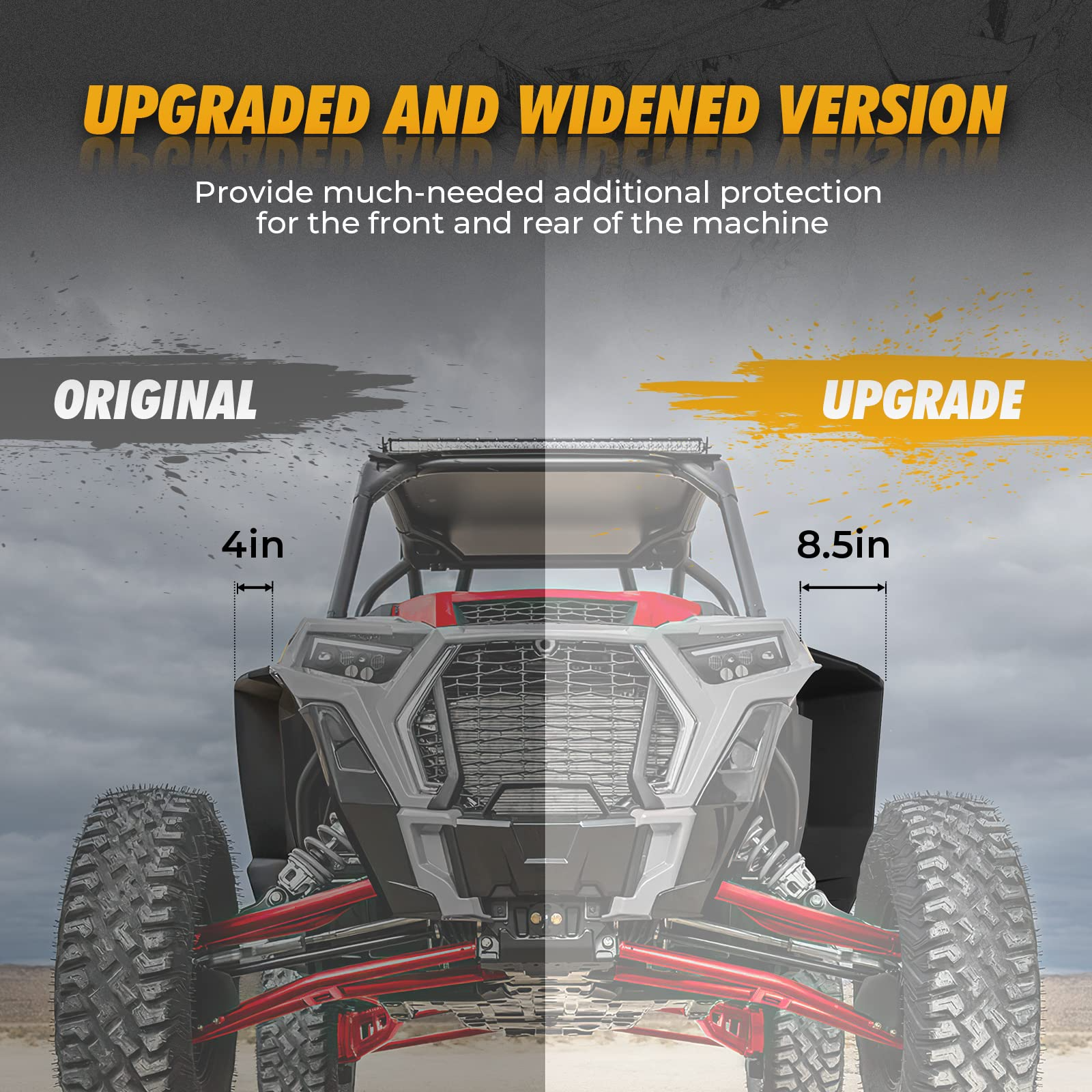 Kemimoto 8.5‑Inch Fender Flare for Polaris RZR XP 1000/4