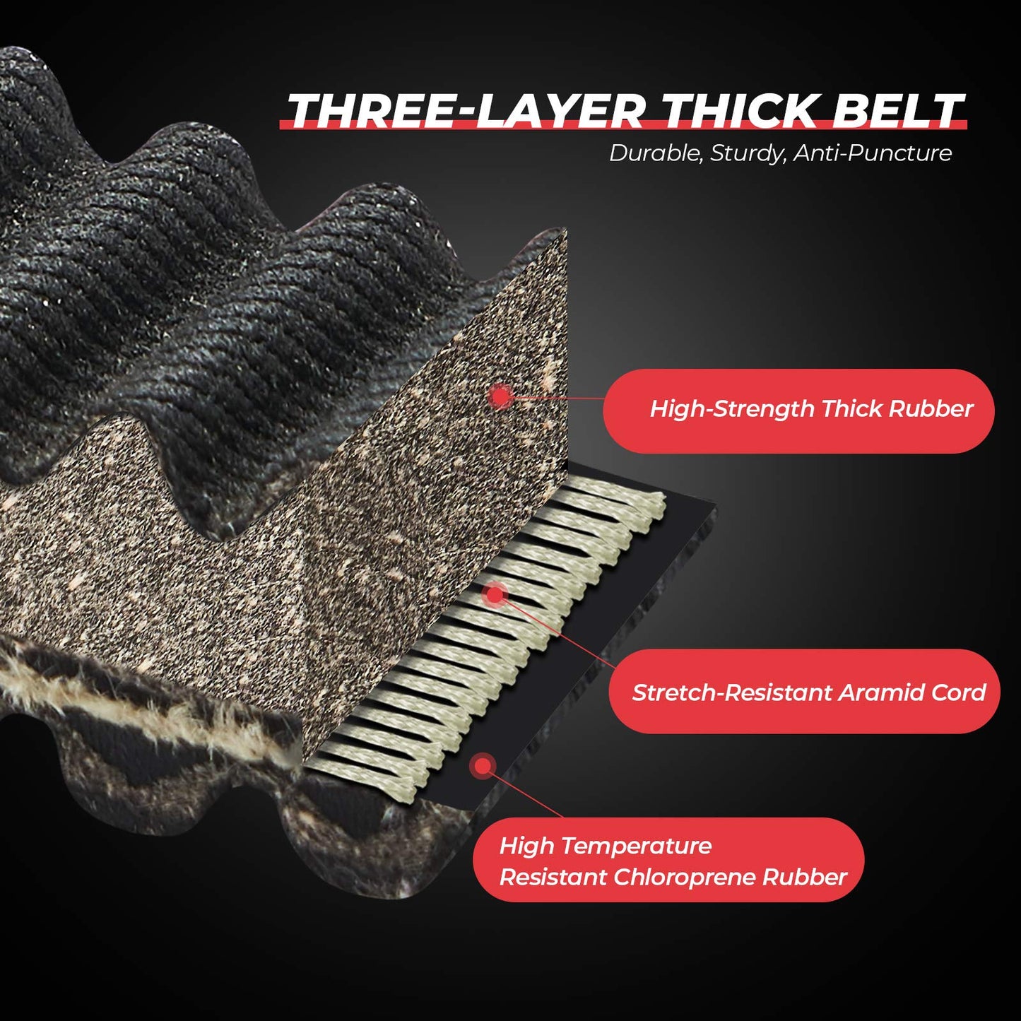 Kemimoto Drive Belt Kit for Can‑Am Maverick X3/Max Black