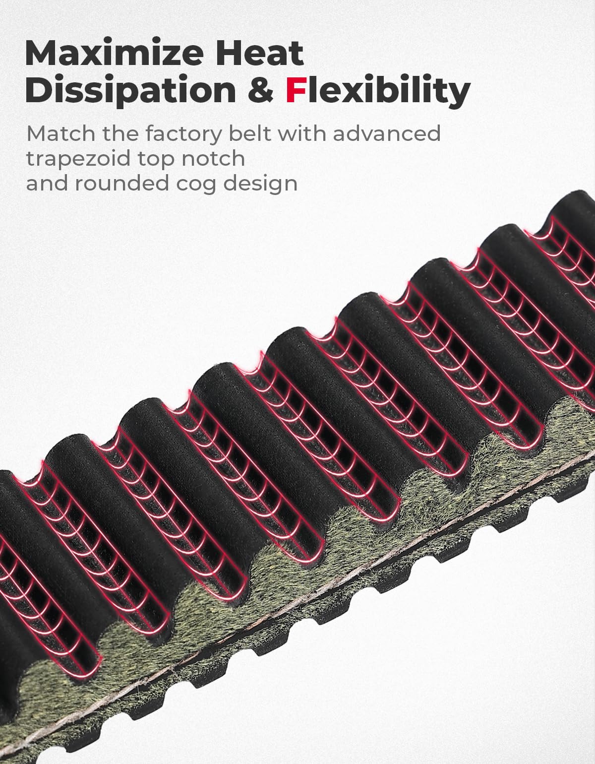 Kemimoto UTV CVT Drive Belt for Polaris Ranger 570/900 Crew