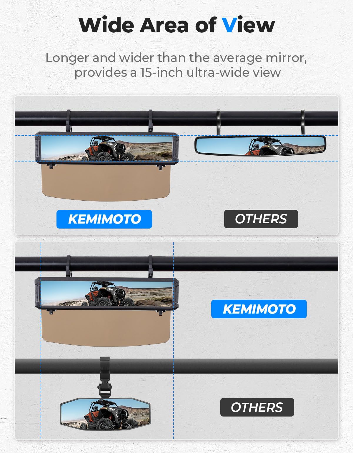 Kemimoto UTV Rear View Mirror with Sun Visor