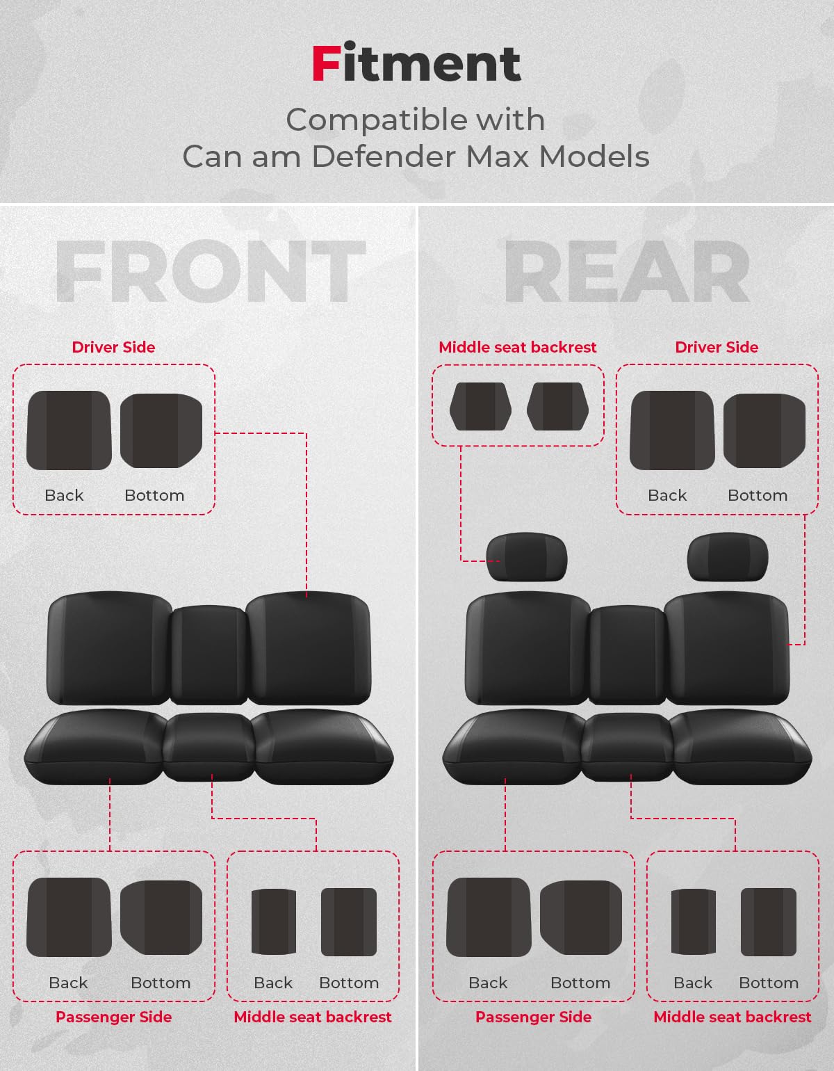 Kemimoto Waterproof Repellent Seat Cover for Can‑Am Defender MAX