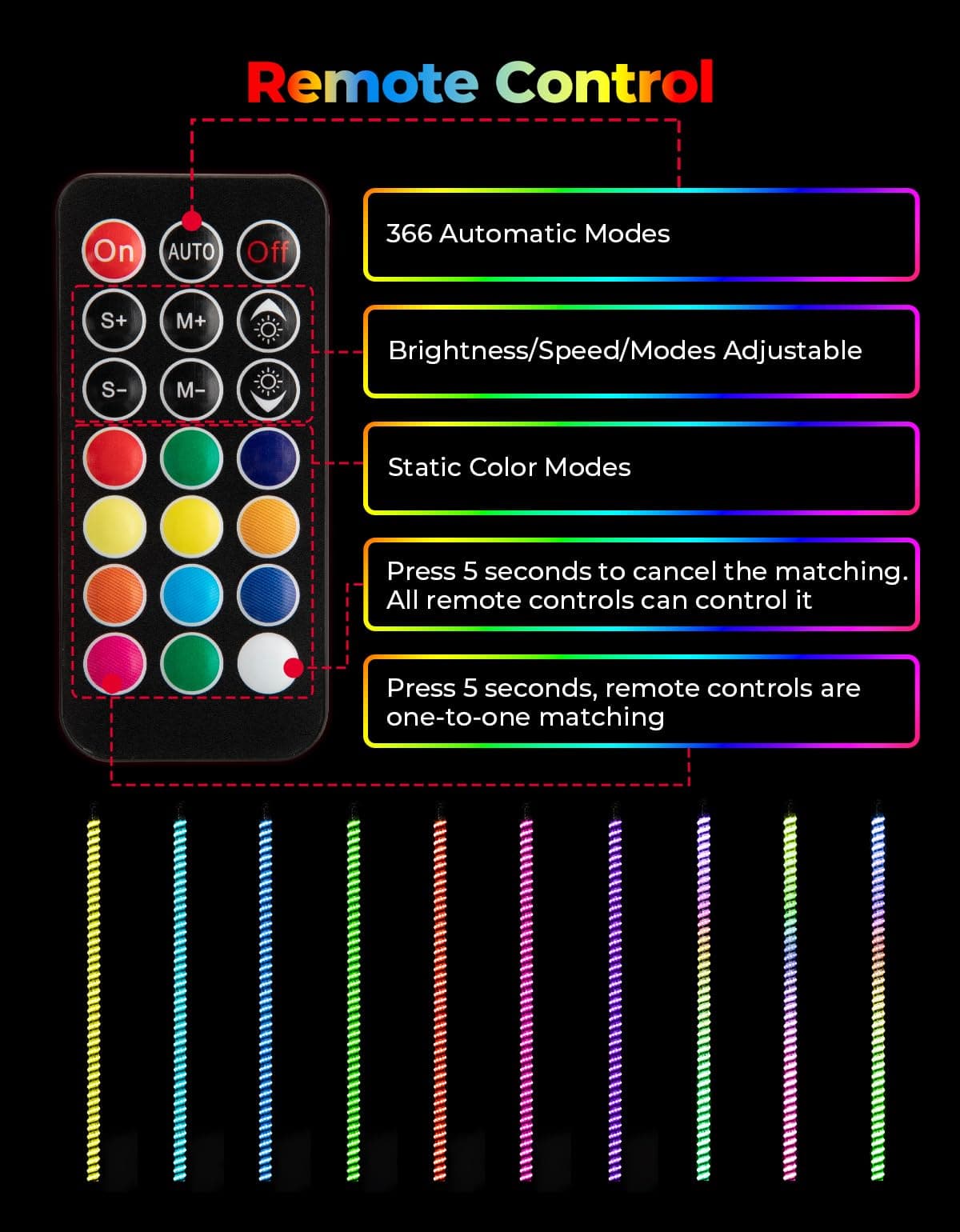 Kemimoto 2PCS 3FT COB Whip Lights Remote App for UTV