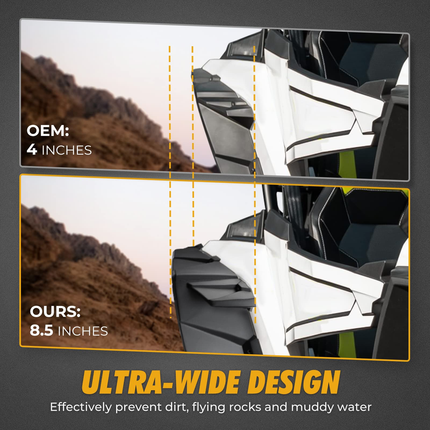 Rear Fender Flares for Polaris RZR XP 1000 /4 1000 2014-2023