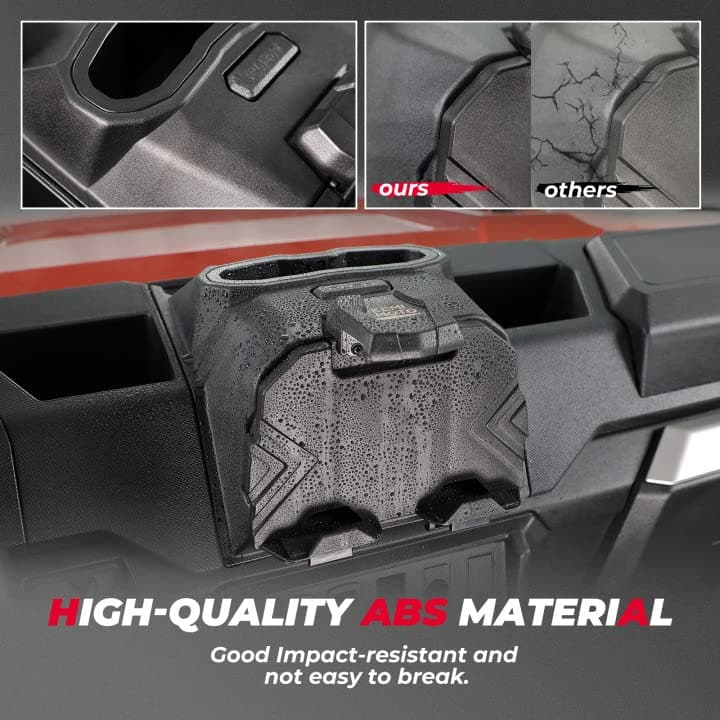 Tablet Holder Electric Device GPS Mount for Polaris Ranger XP 1000/crew