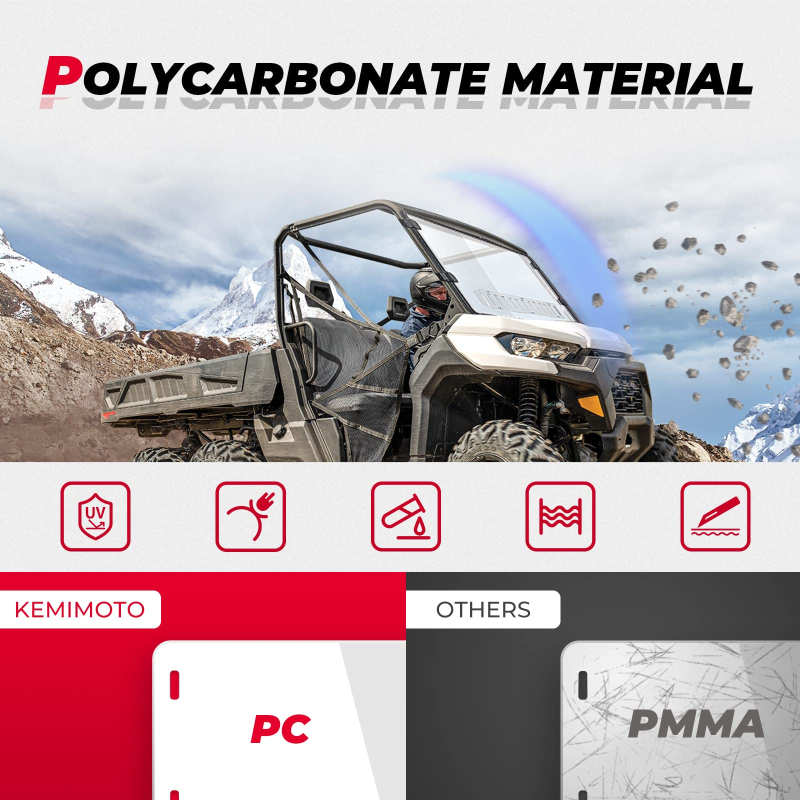 Kemimoto Rear & Front Vented Full Windshield for Can‑Am Defender