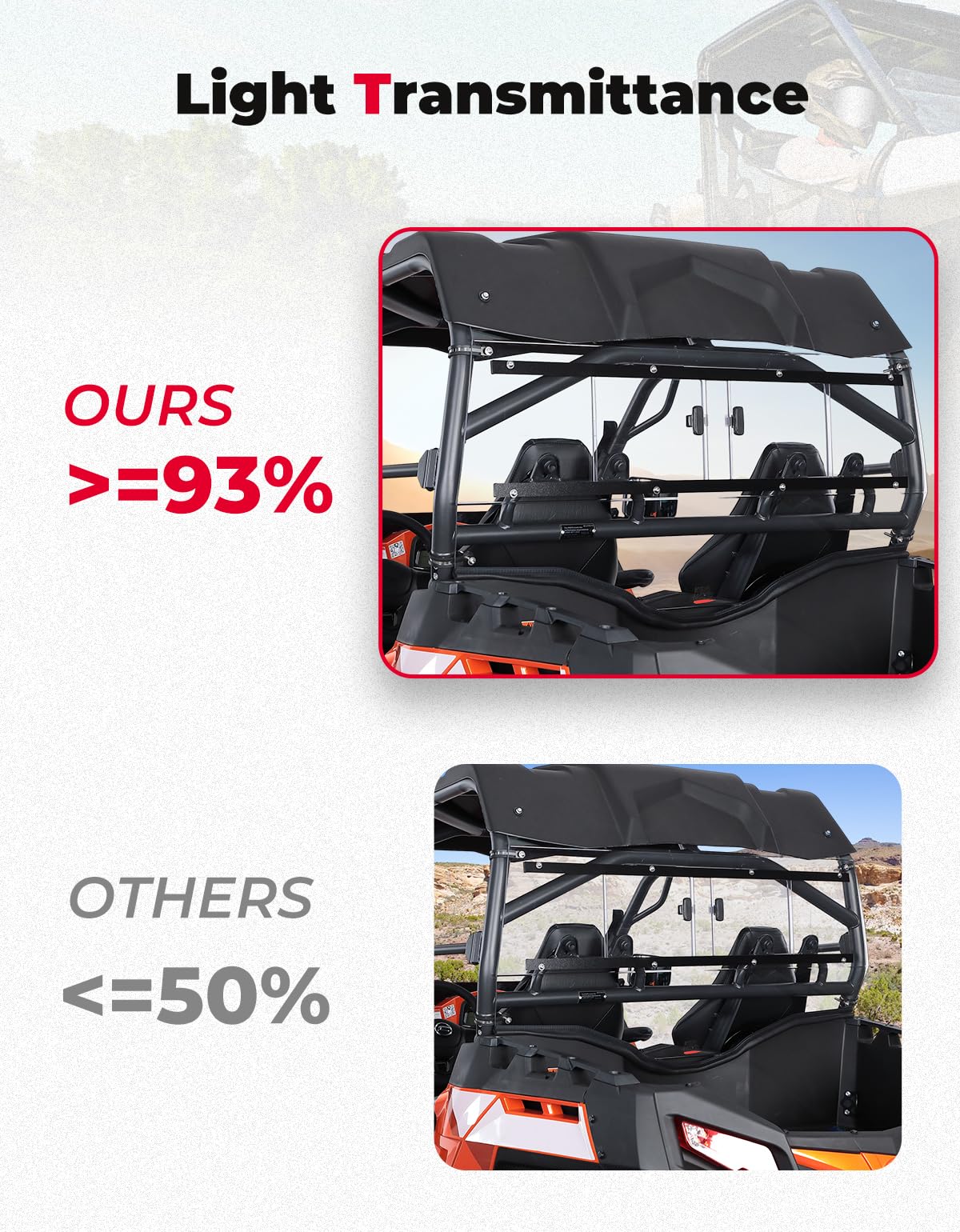 Kemimoto 2-IN-1 Rear Windshield for CFMOTO ZForce 500/800/1000