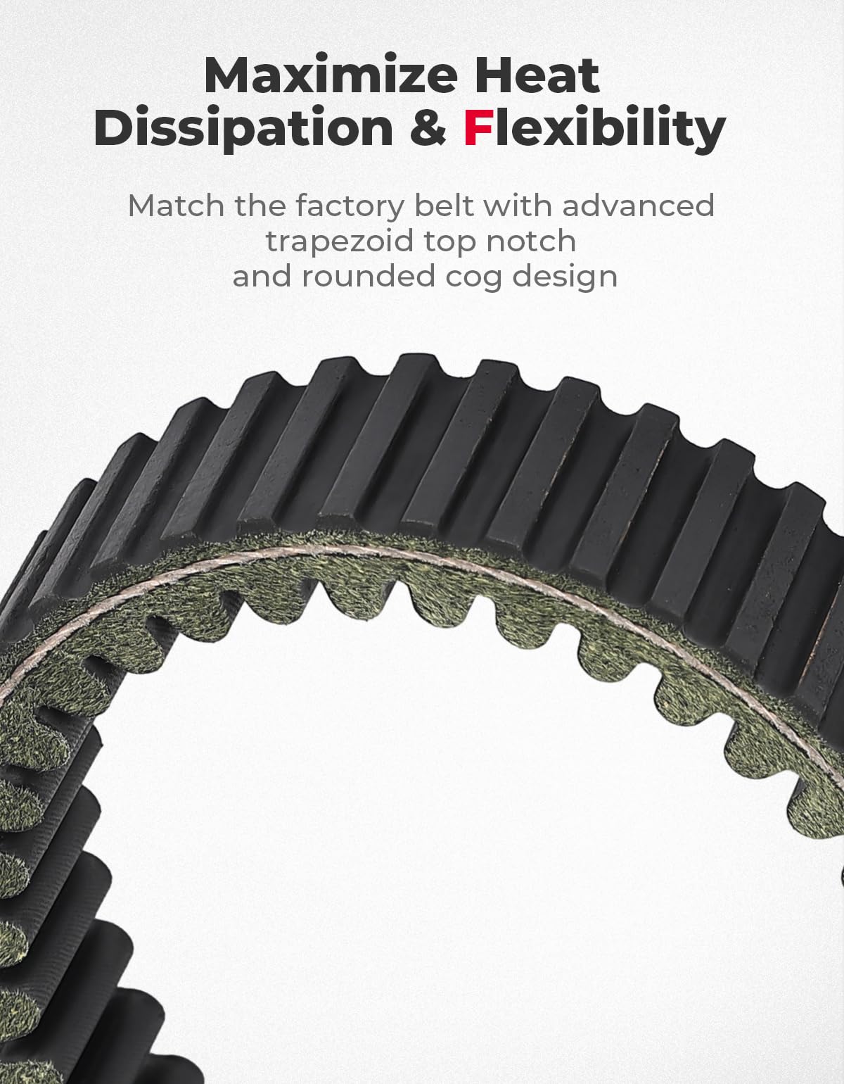 Kemimoto CVT Drive Belt 5-Layer for Polaris Ranger 1000 XP