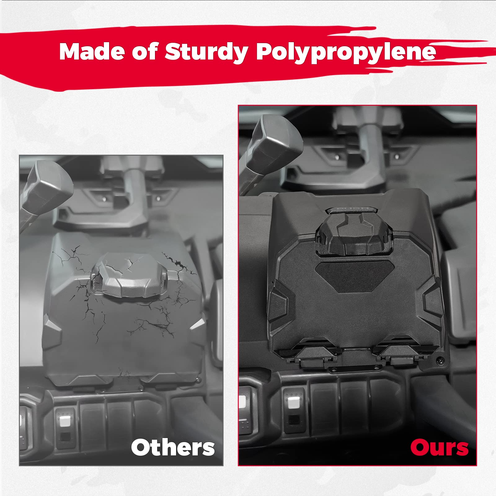 14L Storage Box & Tablet Holder for Can‑Am Defender