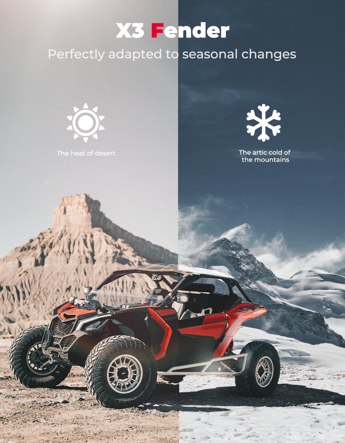 Red Fender Flares for Can‑Am Maverick X3 / X3 MAX