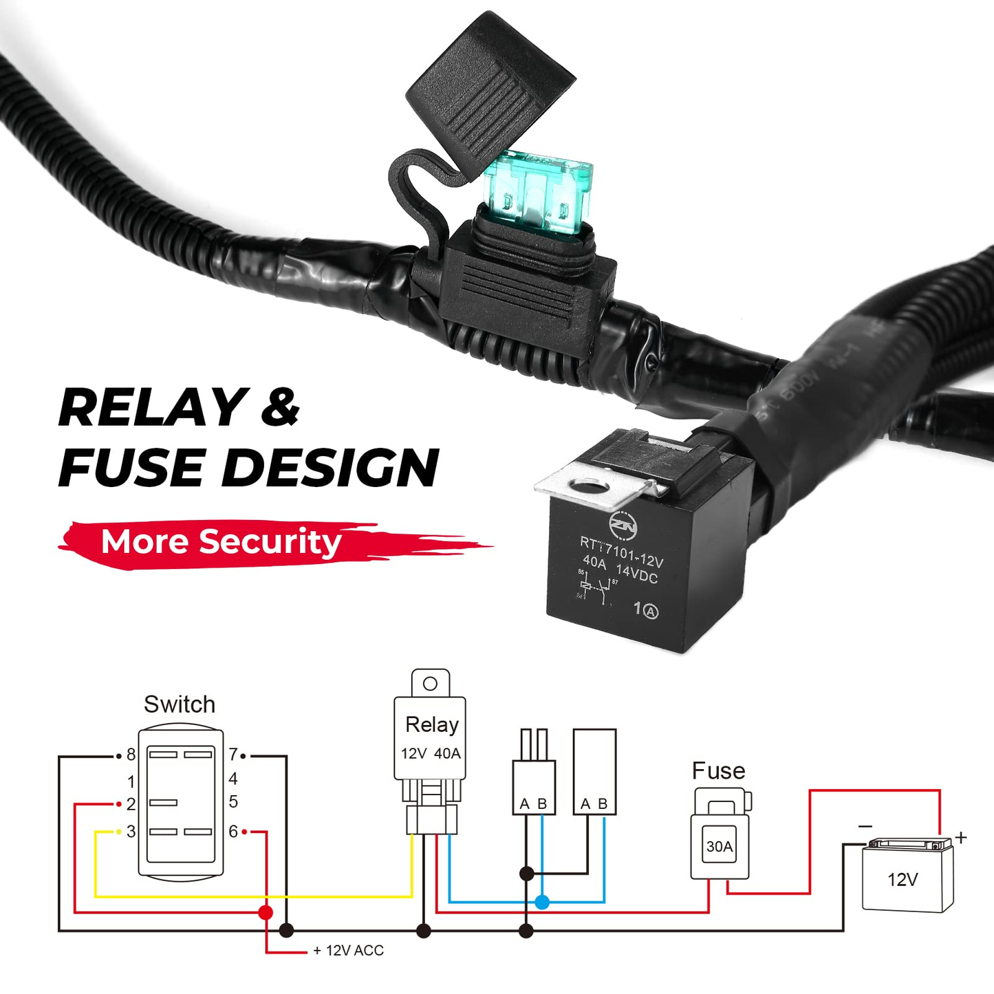 Kemimoto ATV/UTV Fan Override Switch Kit with Relay