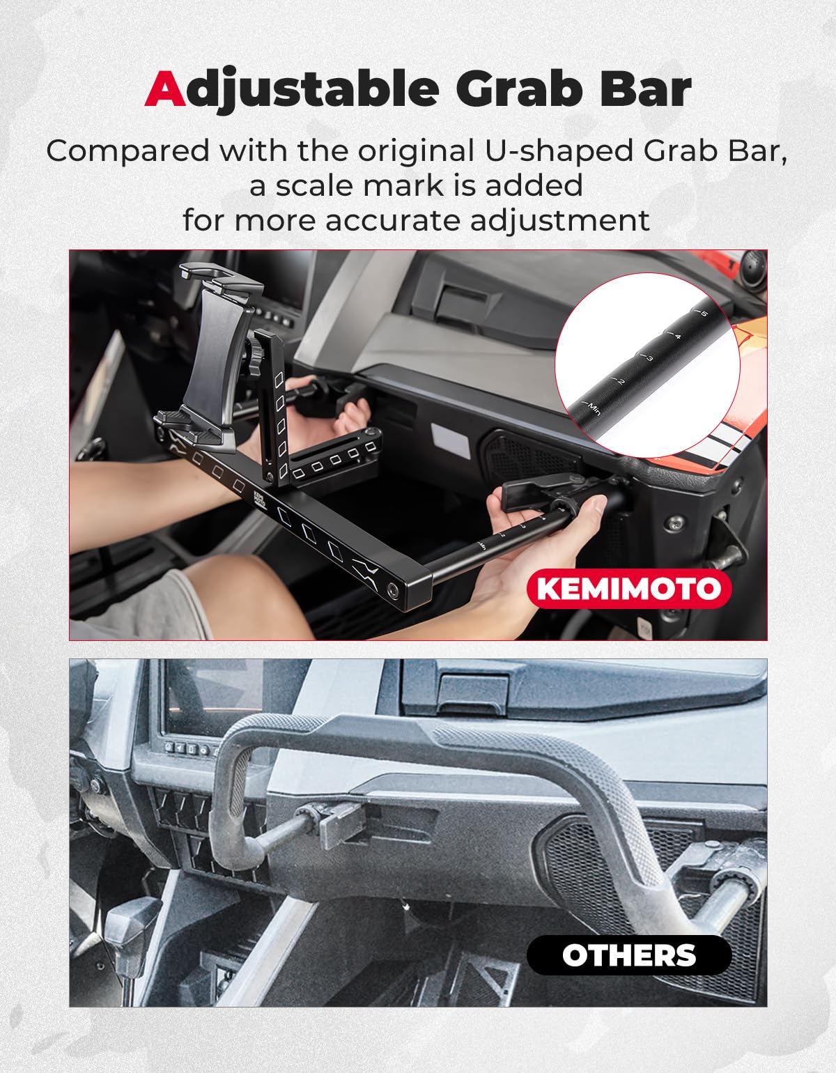 Electronic Device Mounts with Grab Bar For RZR PRO XP/R/Turbo R
