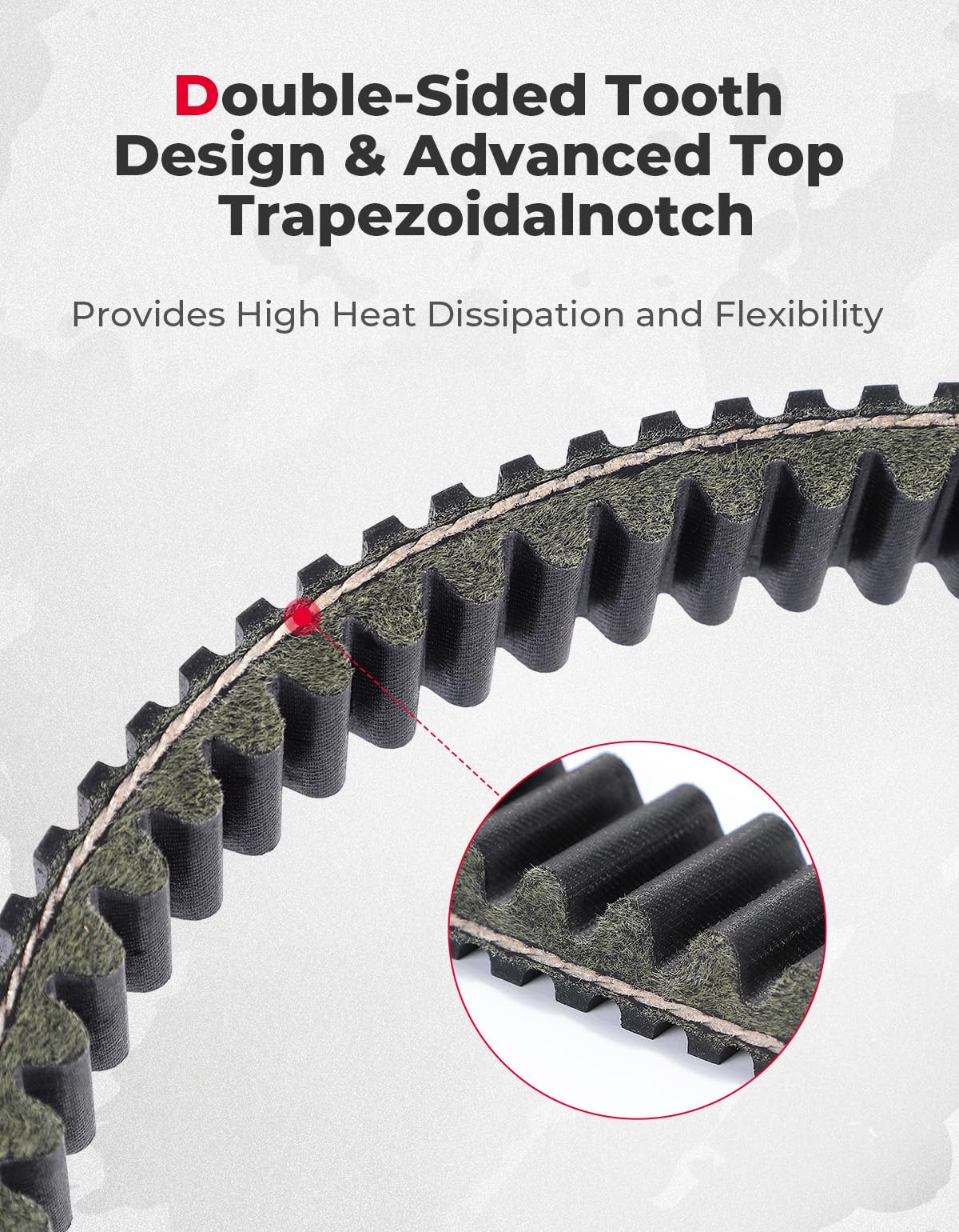 CVT Drive Belt for CFMOTO CForce/UForce/ZForce