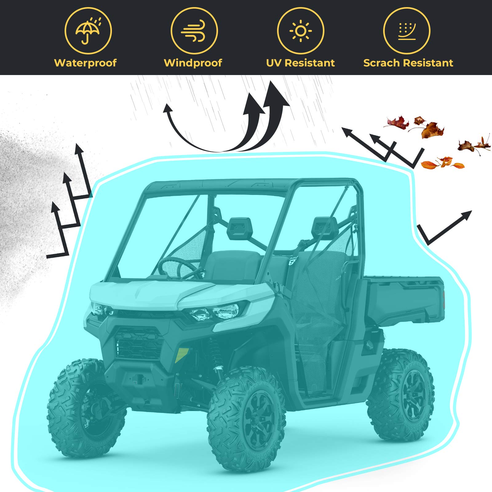 2-Seater UTV Cover for Defender, Ranger, Commander