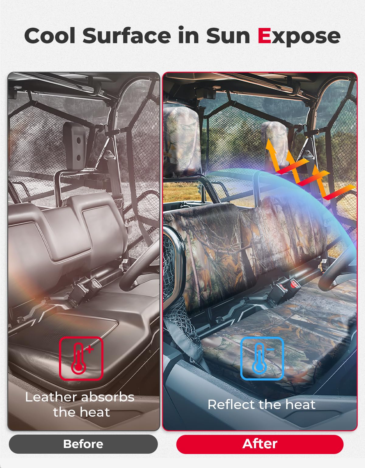 Kemimoto Camo Seat Covers for Honda Pioneer 700 (2014-2024)