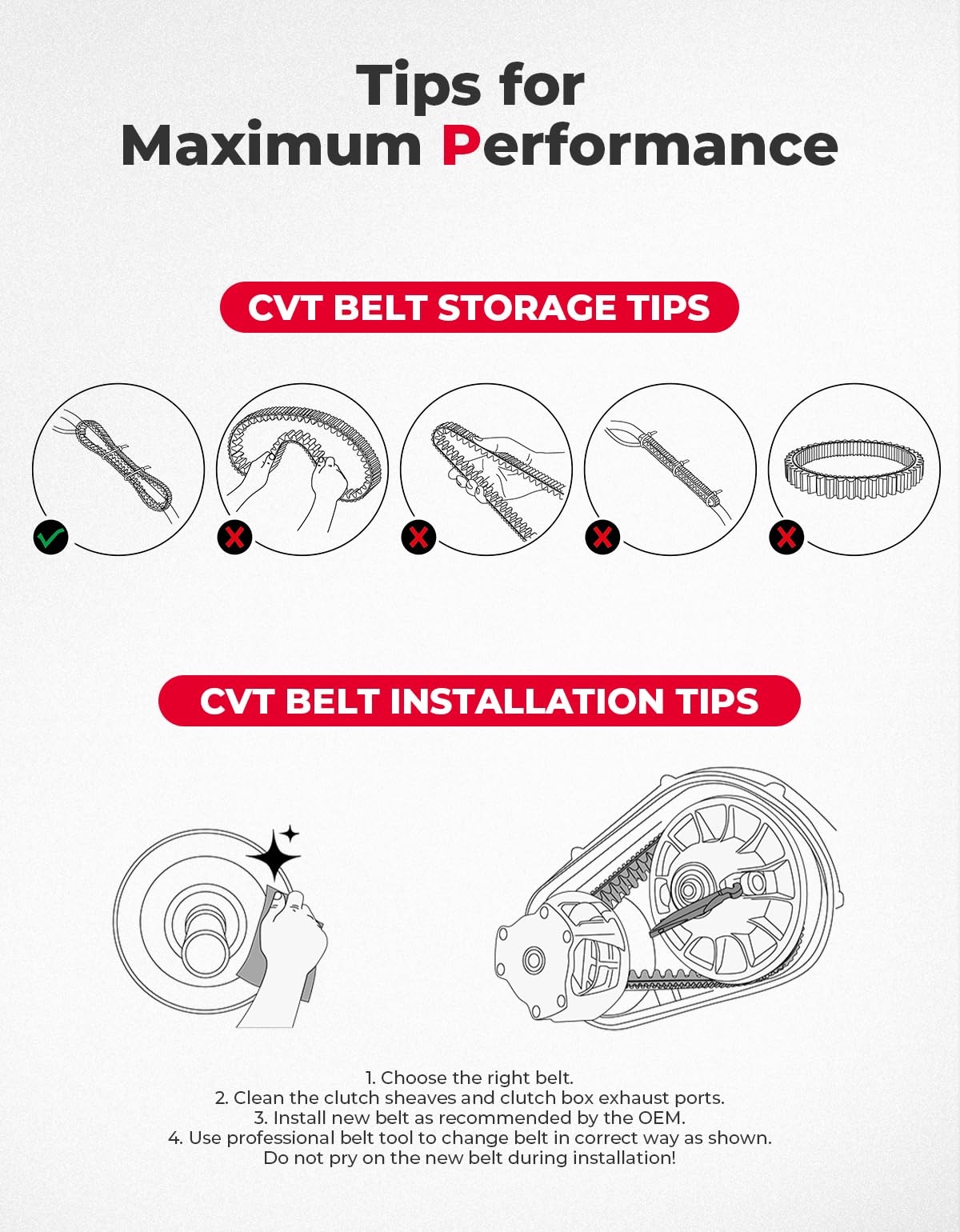 Kemimoto CVT Drive Belt 5-Layer for Polaris Ranger 1000 XP