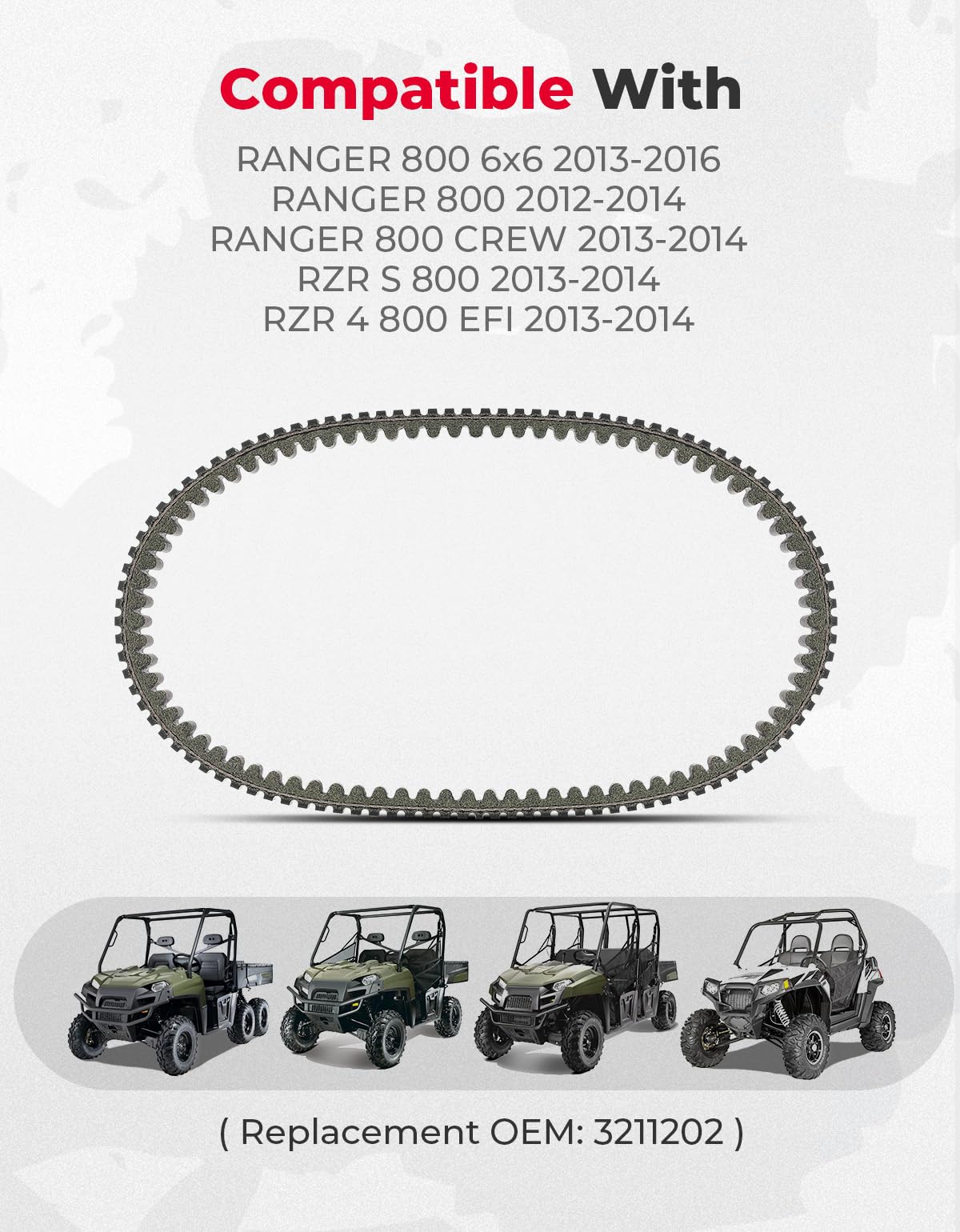 Kemimoto Heavy Duty Drive Belt for Polaris Ranger