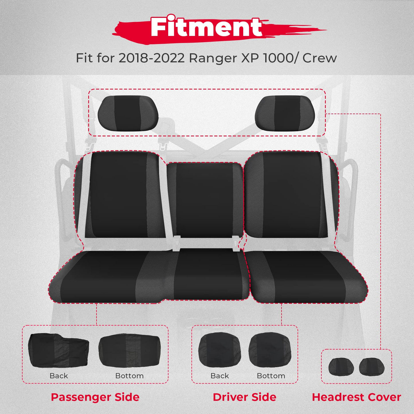 Kemimoto Bench Seat Covers for Polaris Ranger XP 1000/CREW Water‑Resistant