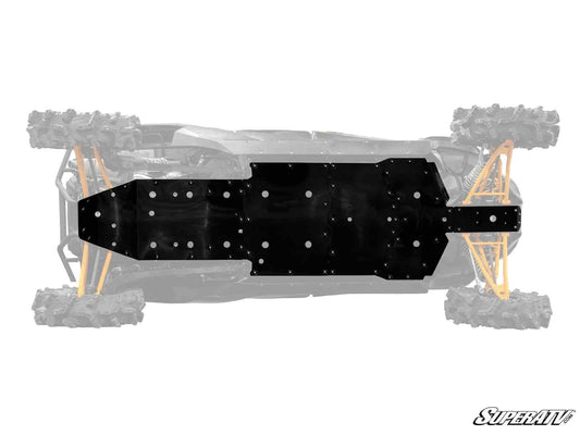 https://media.superatv.com/media/catalog/product/k/a/kawasaki_krx_4_full_skidplate_01.jpg?optimize=high&fit=bounds&height=&width=3840&quality=85&auto=webp&format=pjpg