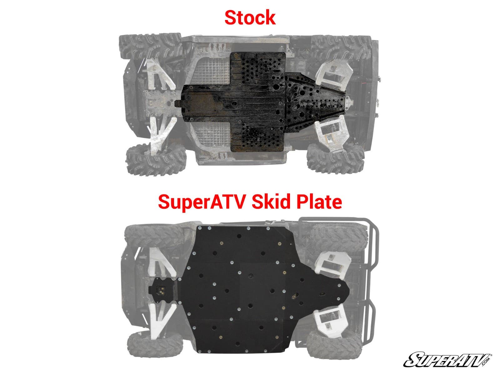 https://media.superatv.com/media/catalog/product/p/o/polaris-ranger-fullsize-full-skid-plate-04_6.jpg