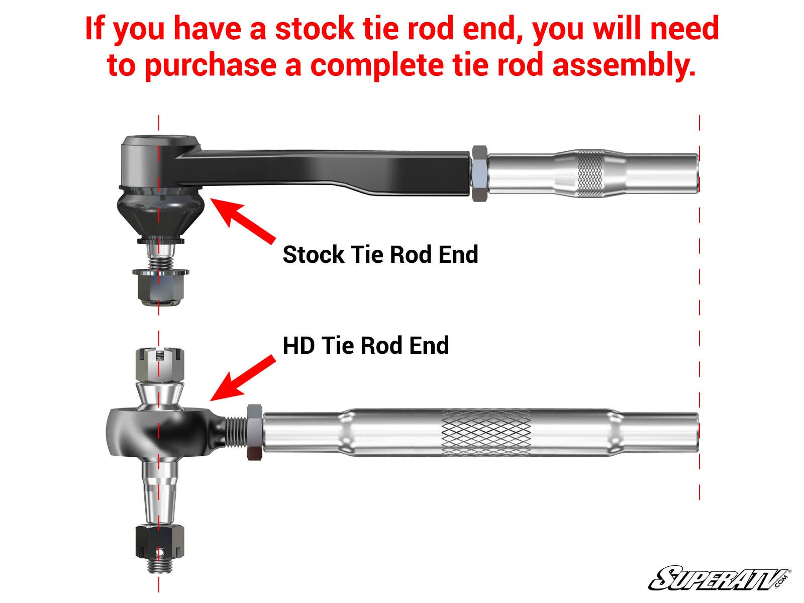 https://media.superatv.com/media/catalog/product/p/o/polaris-ranger-tie-rod-end-kit-hnp-4_3.jpg