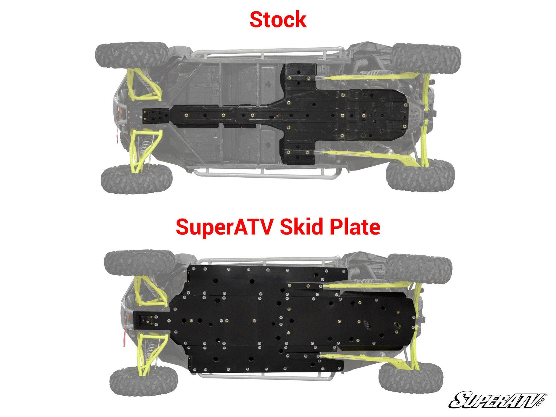 SuperATV Full Skid Plate 1/2" ARMW RZR XP 4 1000