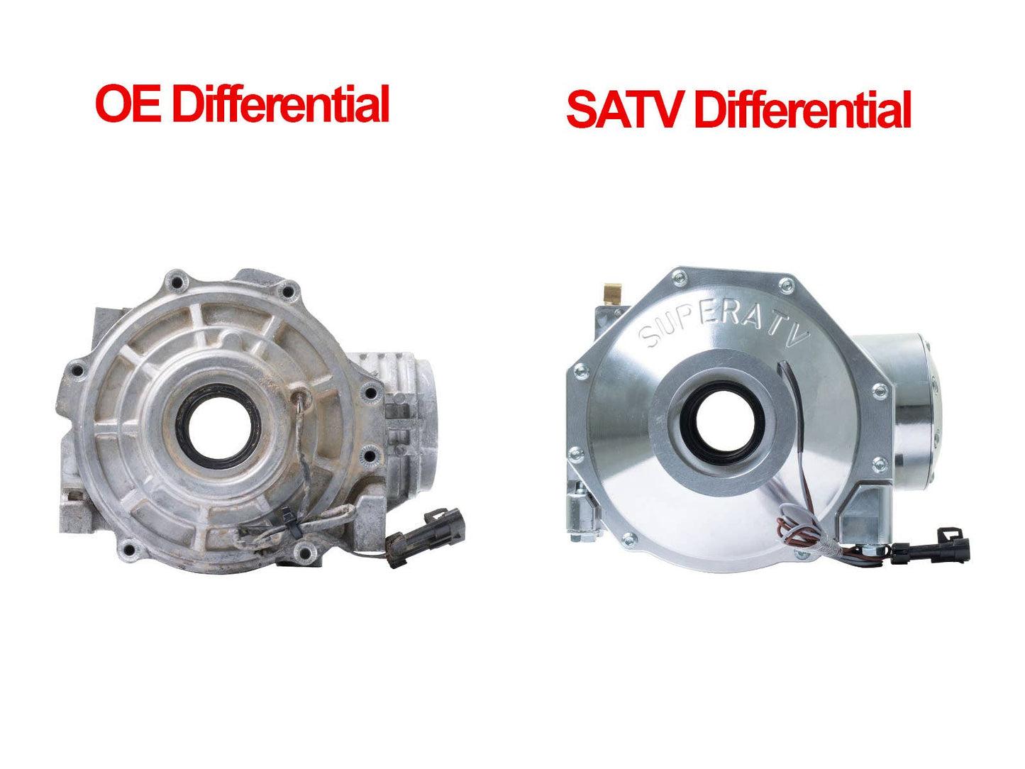 https://media.superatv.com/media/catalog/product/p/o/polaris_rzr_xp_turbo_differential_web_6_1_11.jpg
