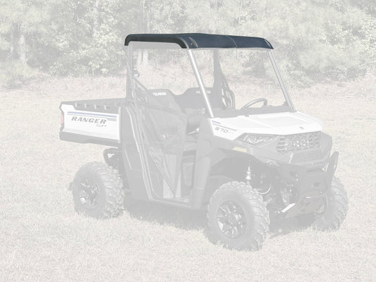 https://www.seizmik.com/wp-content/uploads/2023/10/ranger-roof-highlight-copy-scaled.jpg