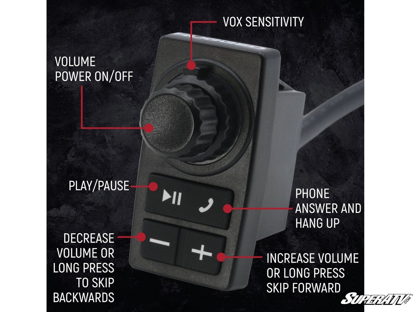 https://media.superatv.com/media/catalog/product/r/u/ruggedradio-mck-stx-rs-2p_06_1.jpg?optimize=high&fit=bounds&height=&width=3840
