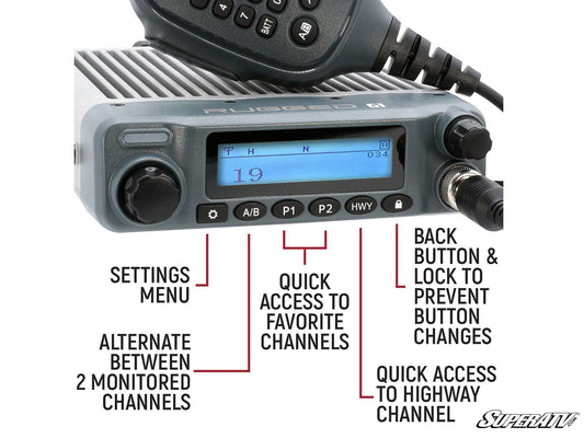 https://media.superatv.com/media/catalog/product/r/u/ruggedradio-rk-g1_01.jpg