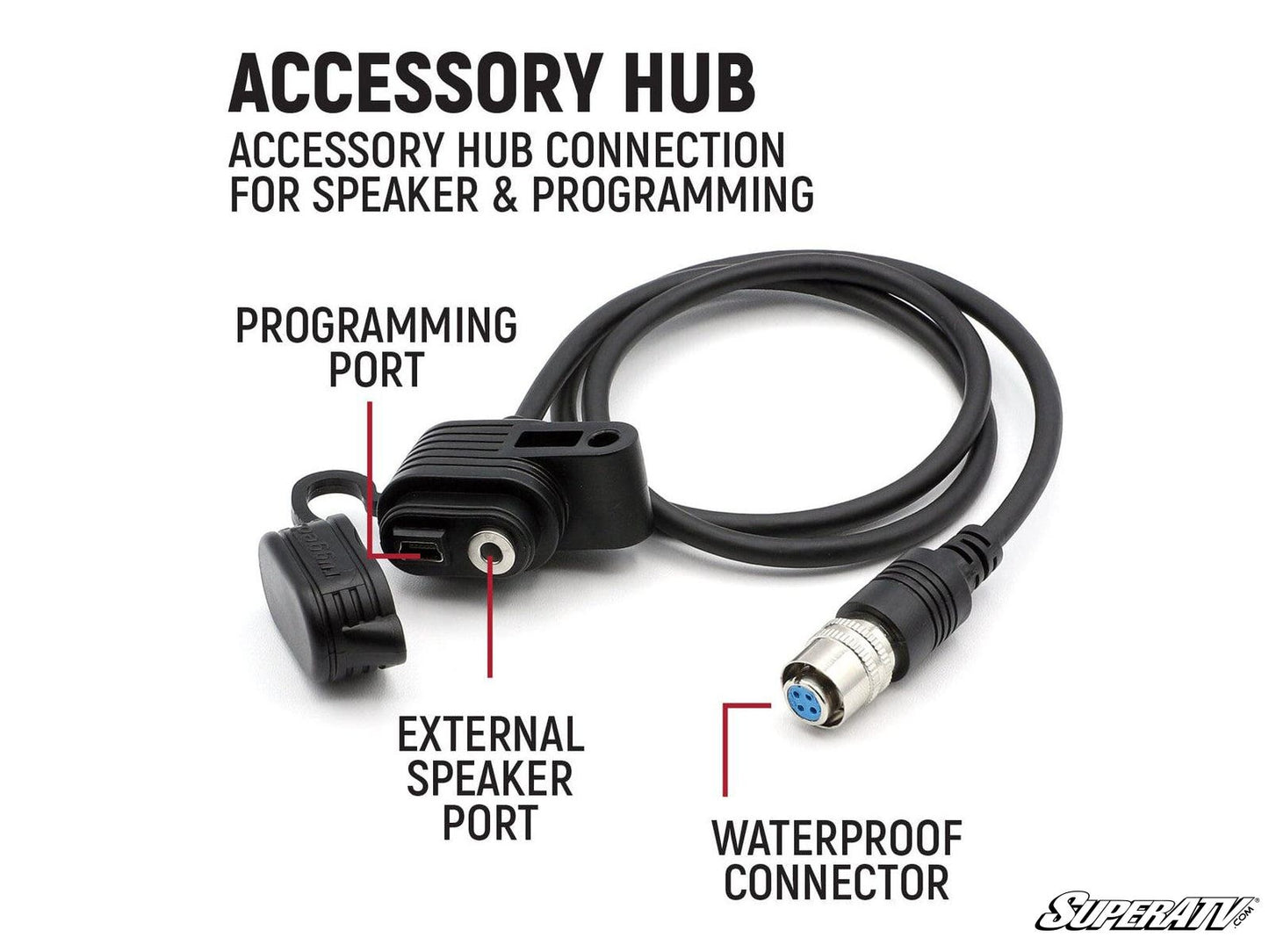 https://media.superatv.com/media/catalog/product/r/u/ruggedradio-rk-g1_05.jpg
