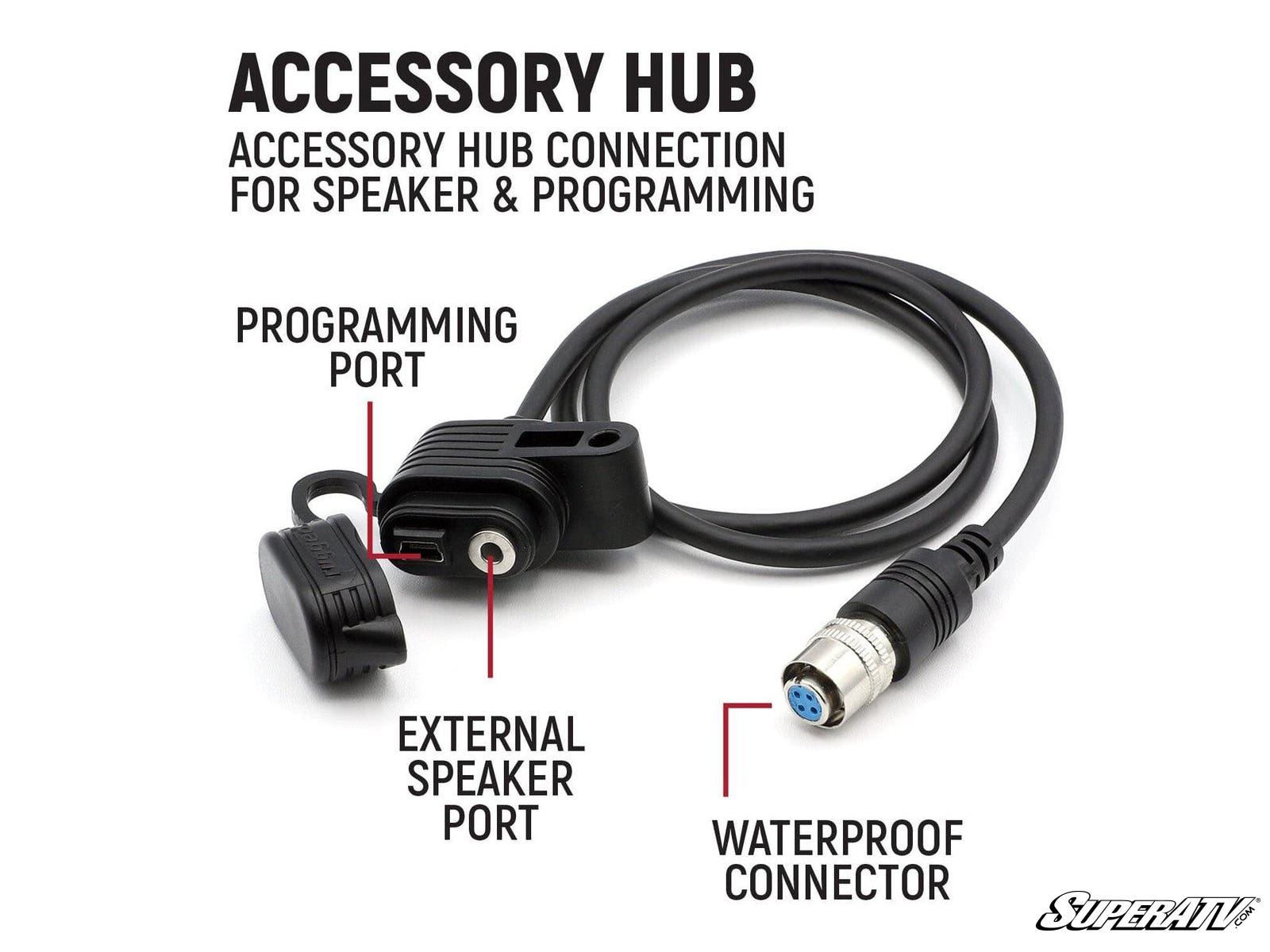 https://media.superatv.com/media/catalog/product/r/u/ruggedradio-rk-g1_05.jpg