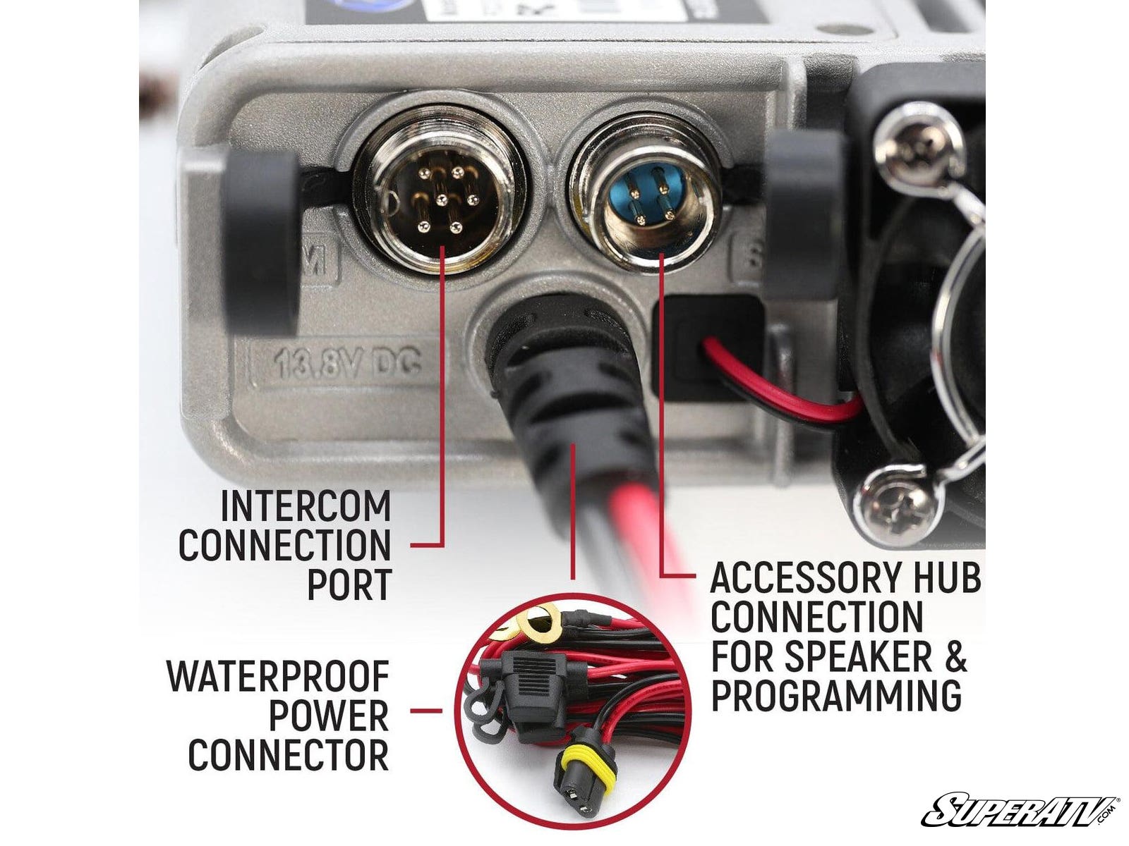 https://media.superatv.com/media/catalog/product/r/u/ruggedradio-rk-g1_06.jpg