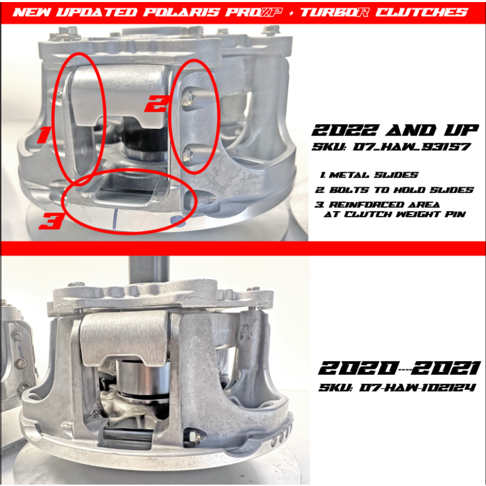 Performance Stage 2 Kit TurboR ProXP ProS