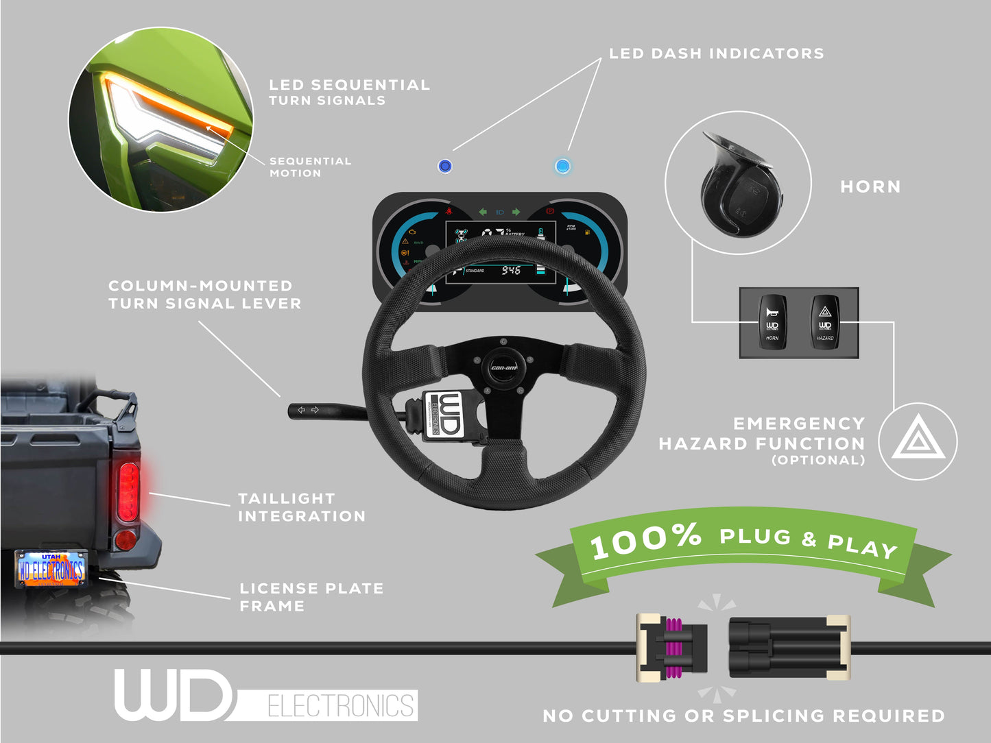 Sequential Turn Signal Kit for Kawasaki Teryx H2 2026+