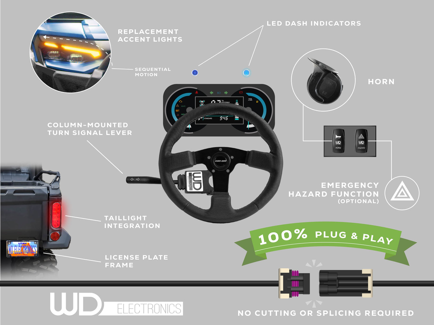 Can-Am Defender HD11 Replacement Signature Lights Street Legal Kit 2026+