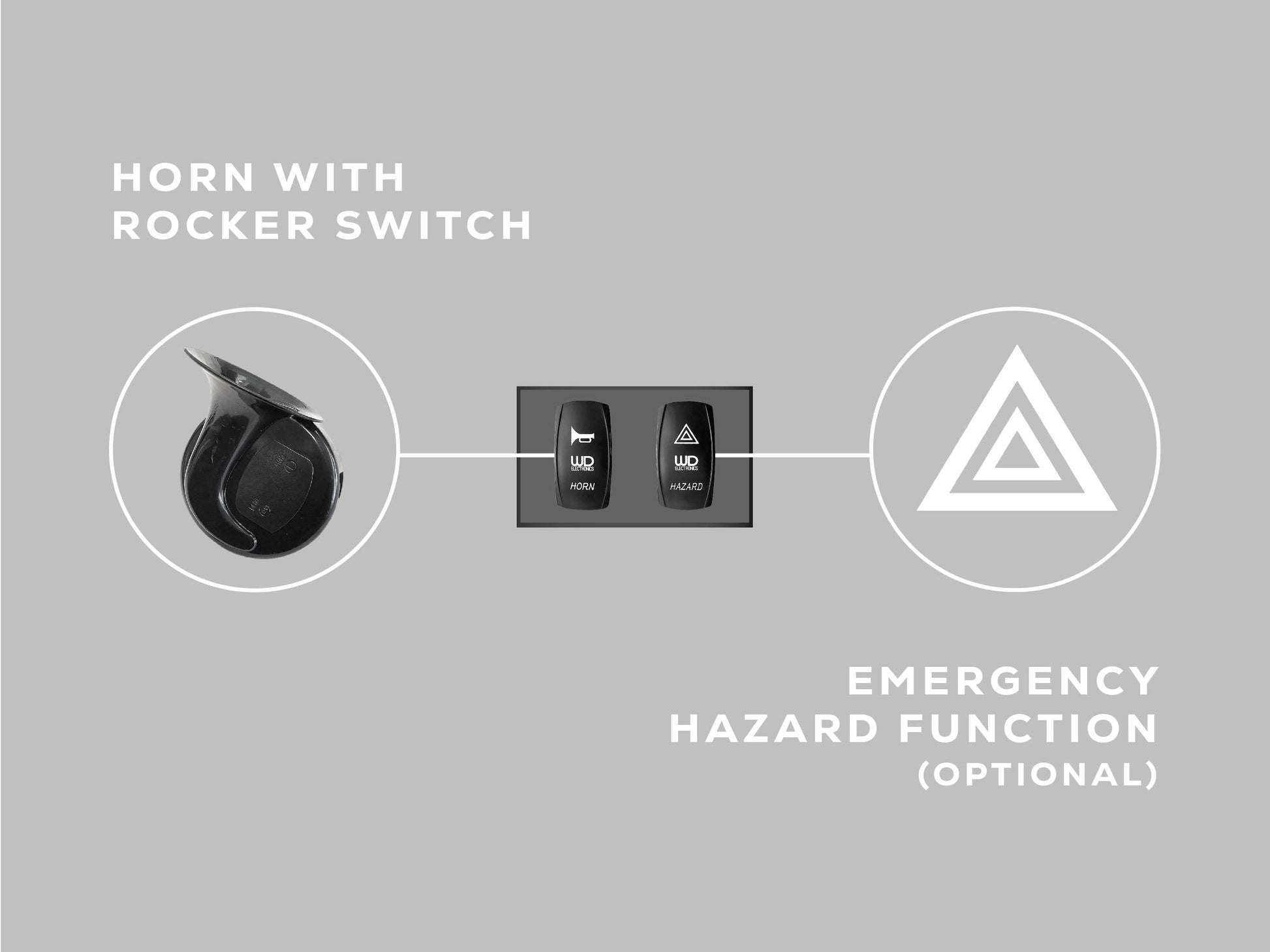 Polaris RZR XP 1000 6-LED Street Legal Kit 2024+