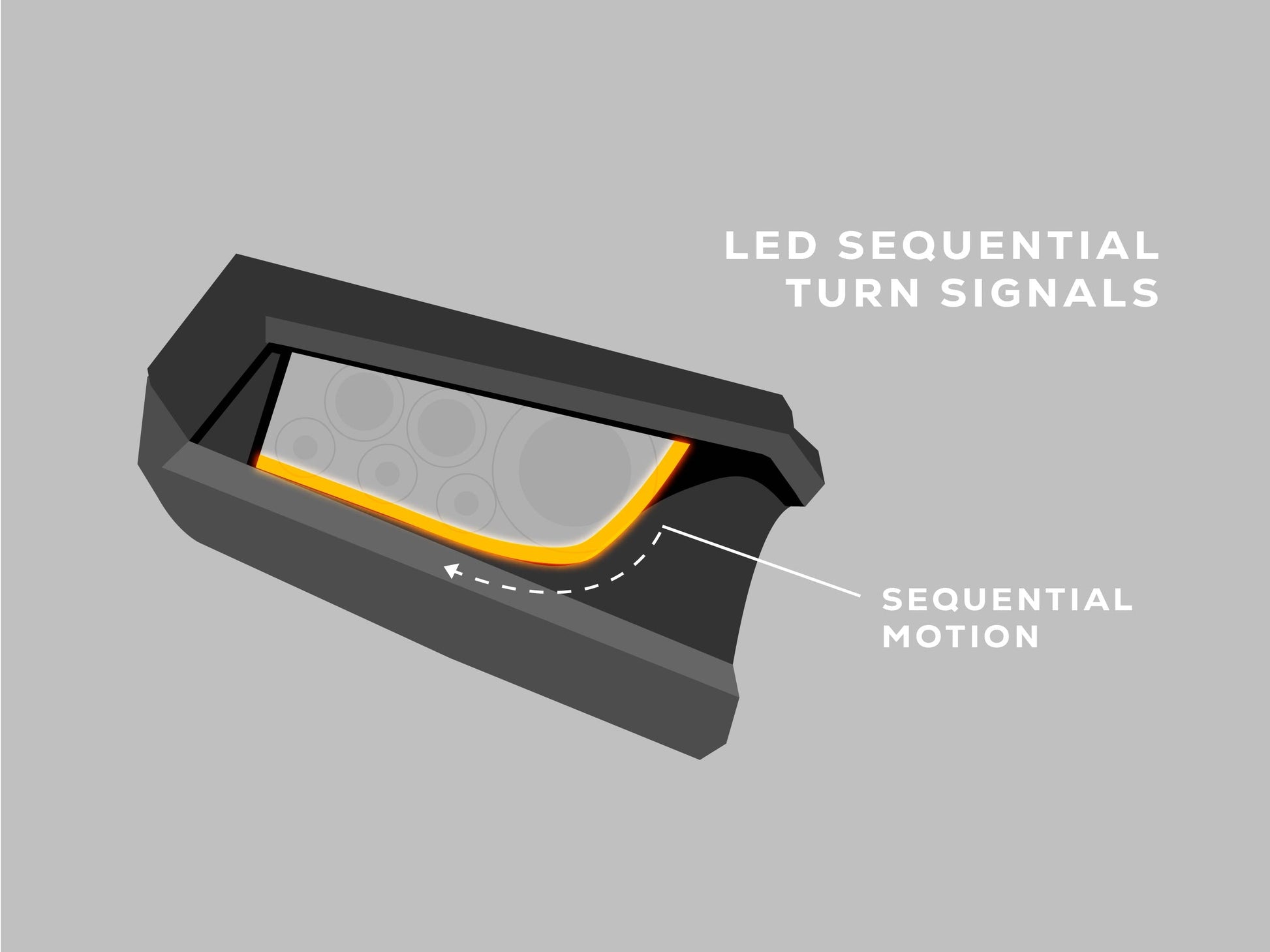 Polaris RZR Trail Sequential LED Street Legal Kit 2015-2020