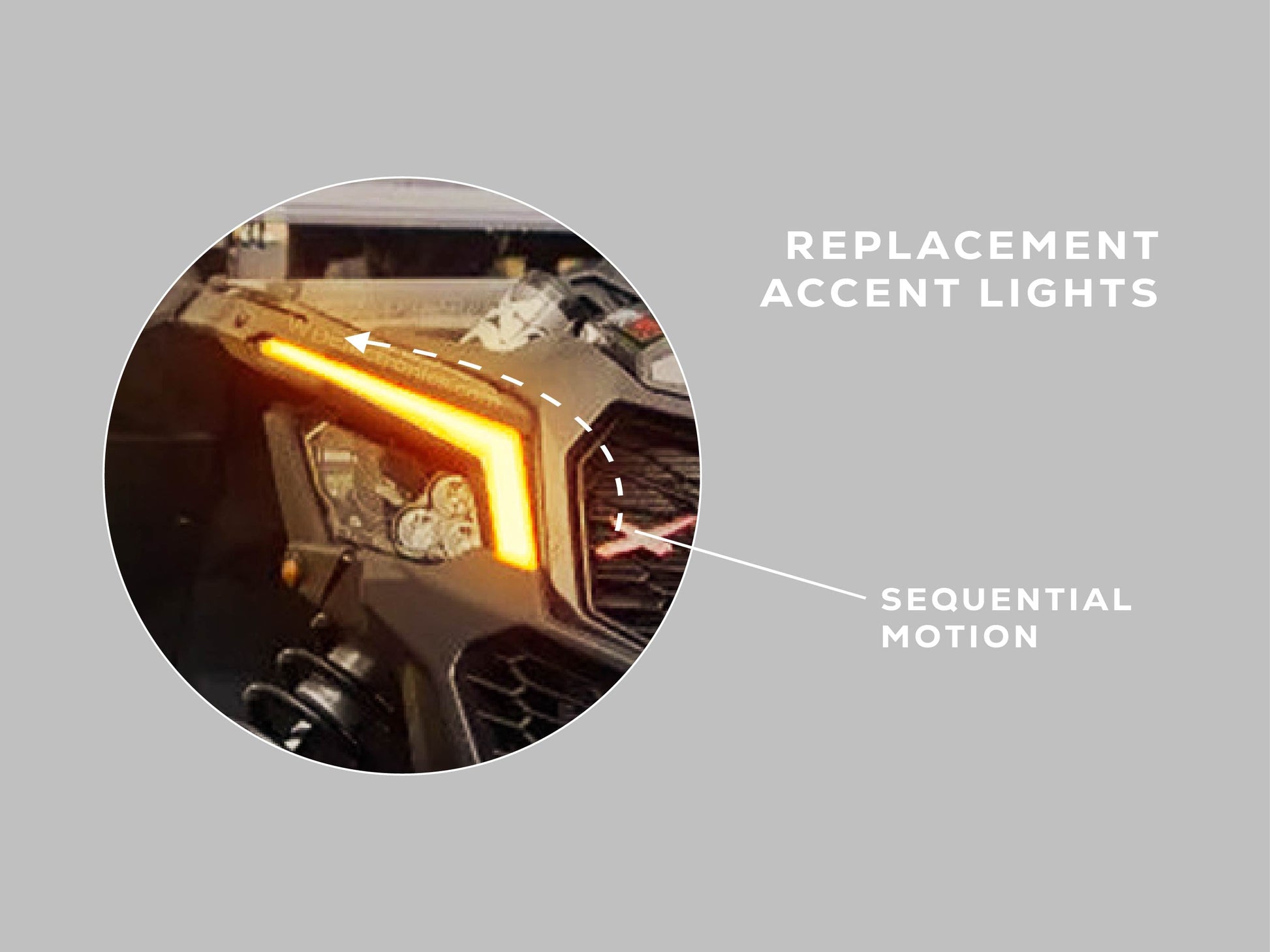 Can Am Maverick X3 Signal Pro Replacement Signature Lights 2018+