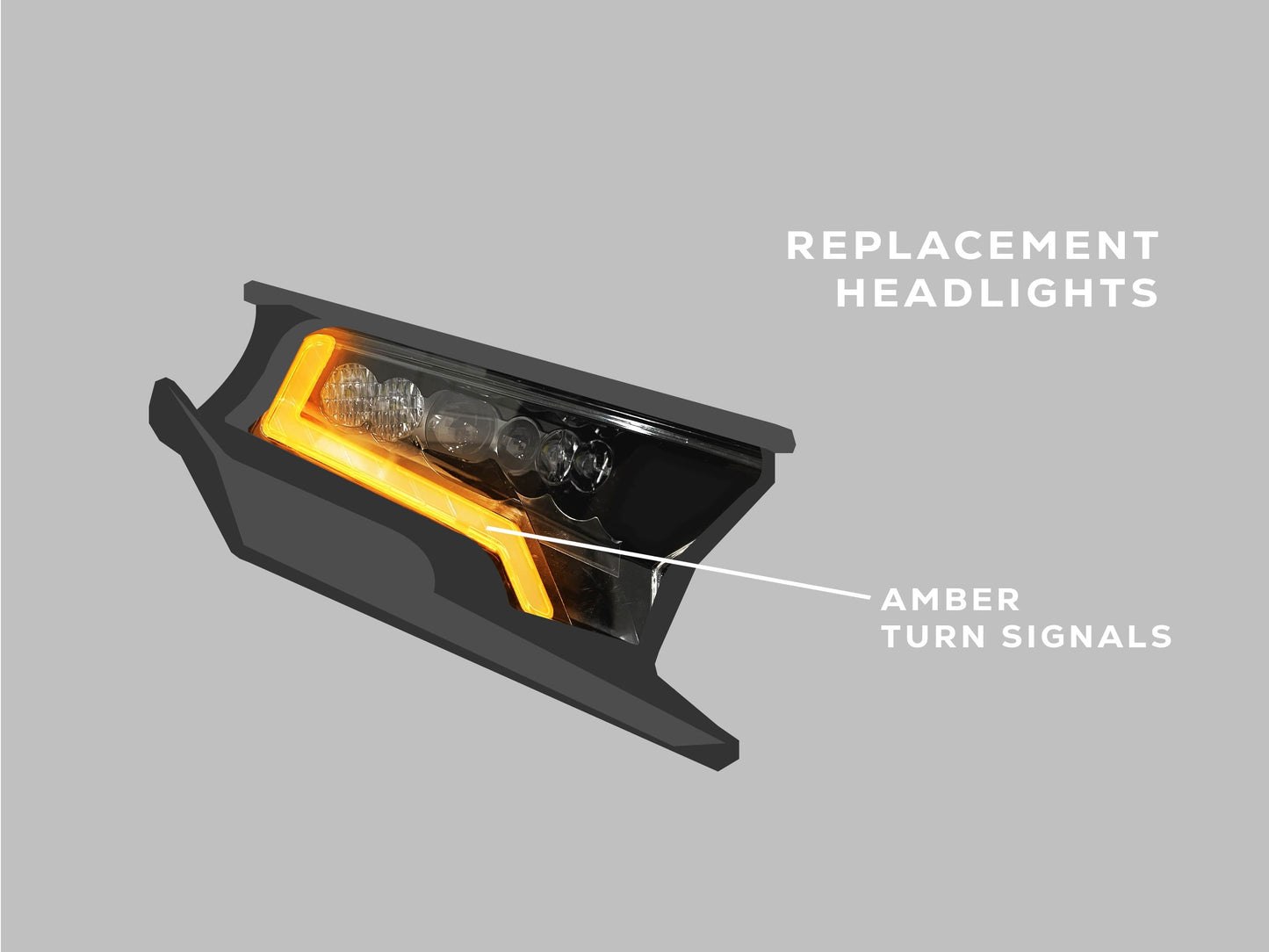 Polaris RZR XP 1000 Replacement Headlights Street Legal Kit 2024+