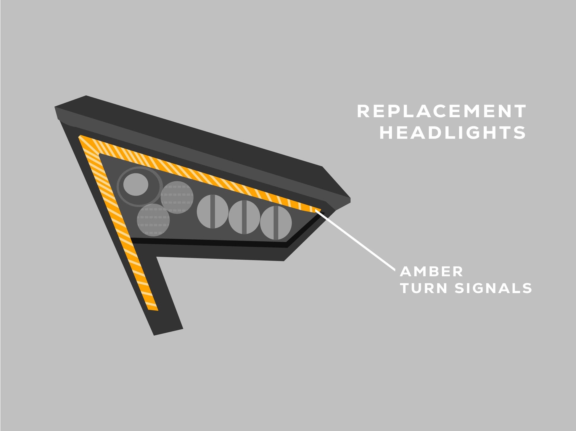 Polaris RZR Pro XP Pro R Turbo R Signal Pro Replacement Headlights 2020-2024
